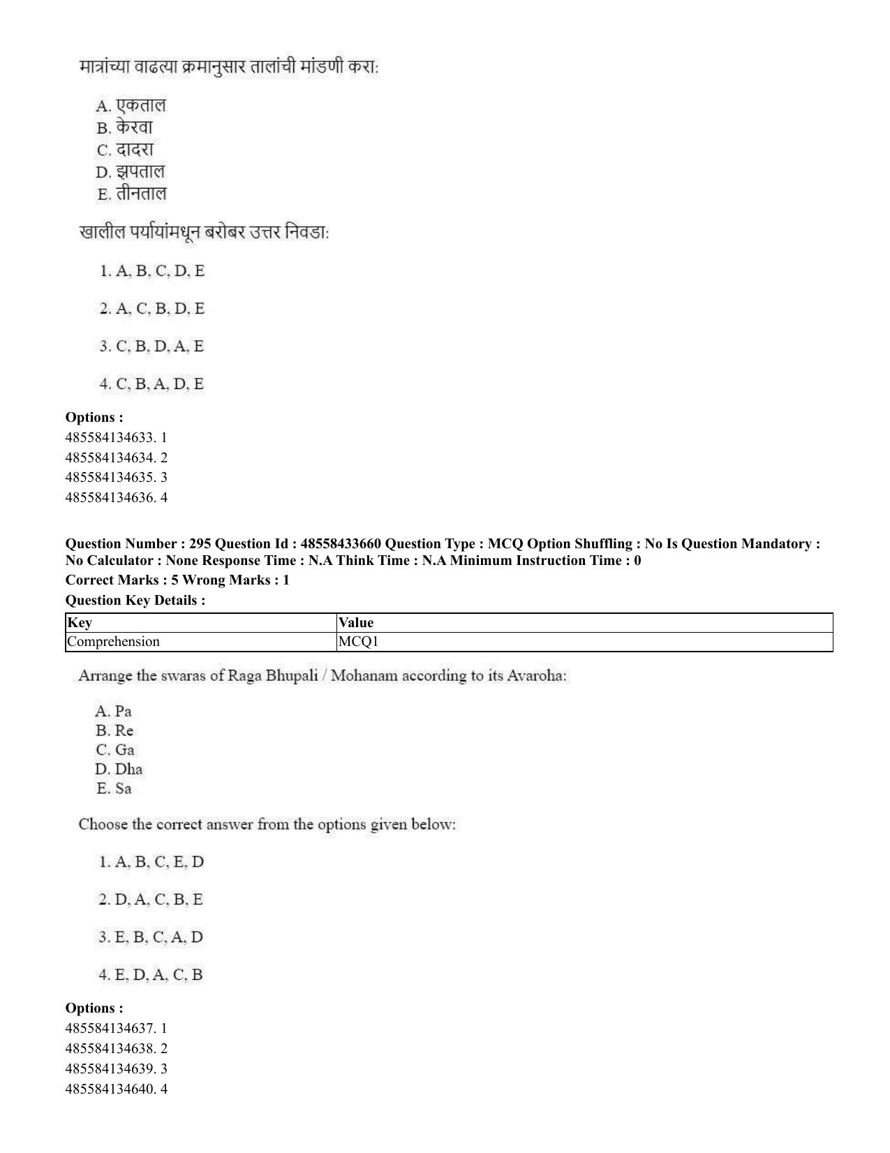 CUET 2023 English Marathi Shift 1 Question Papers - 18 June 2023 - Page 270