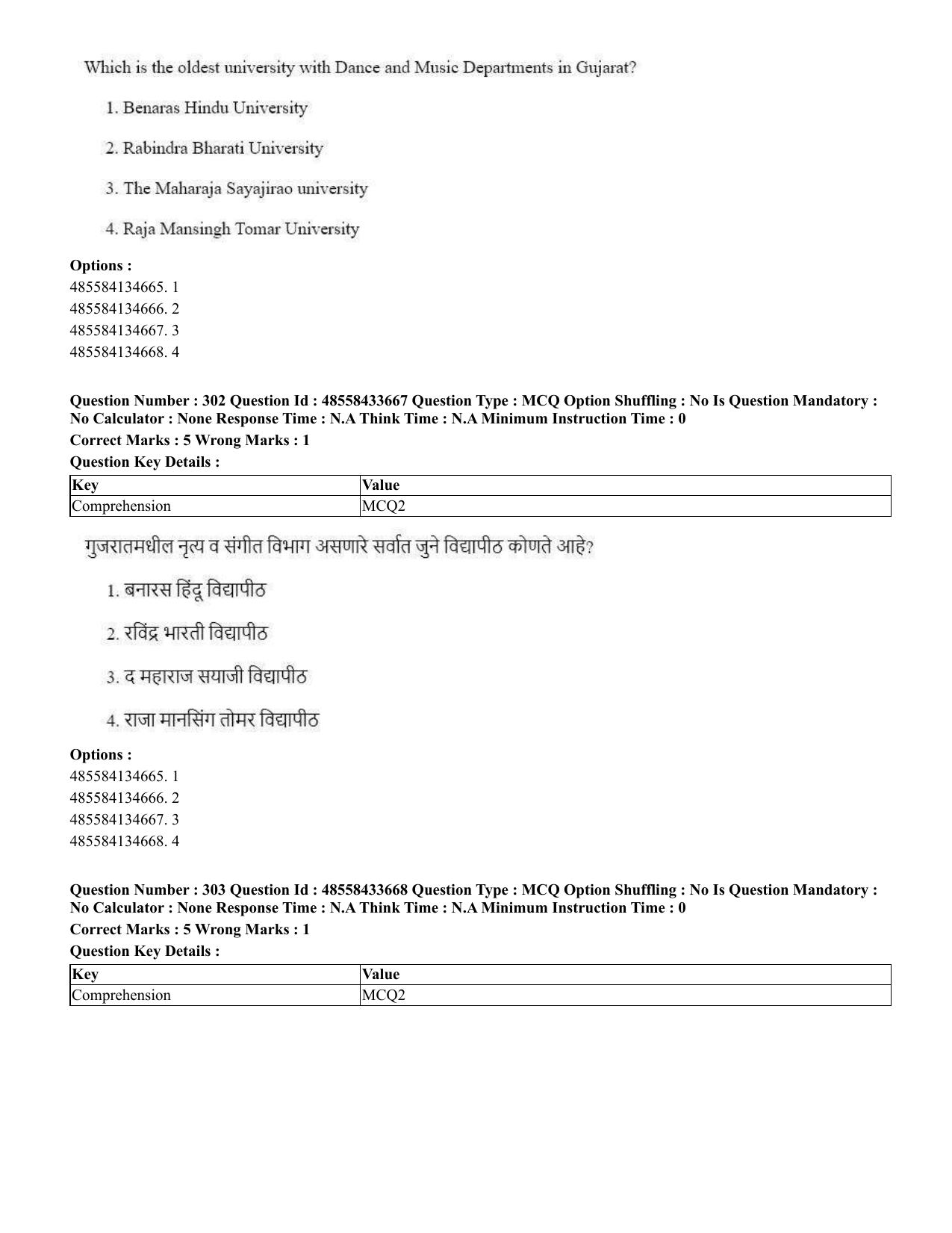 CUET 2023 English Marathi Shift 1 Question Papers - 18 June 2023 - Page 278