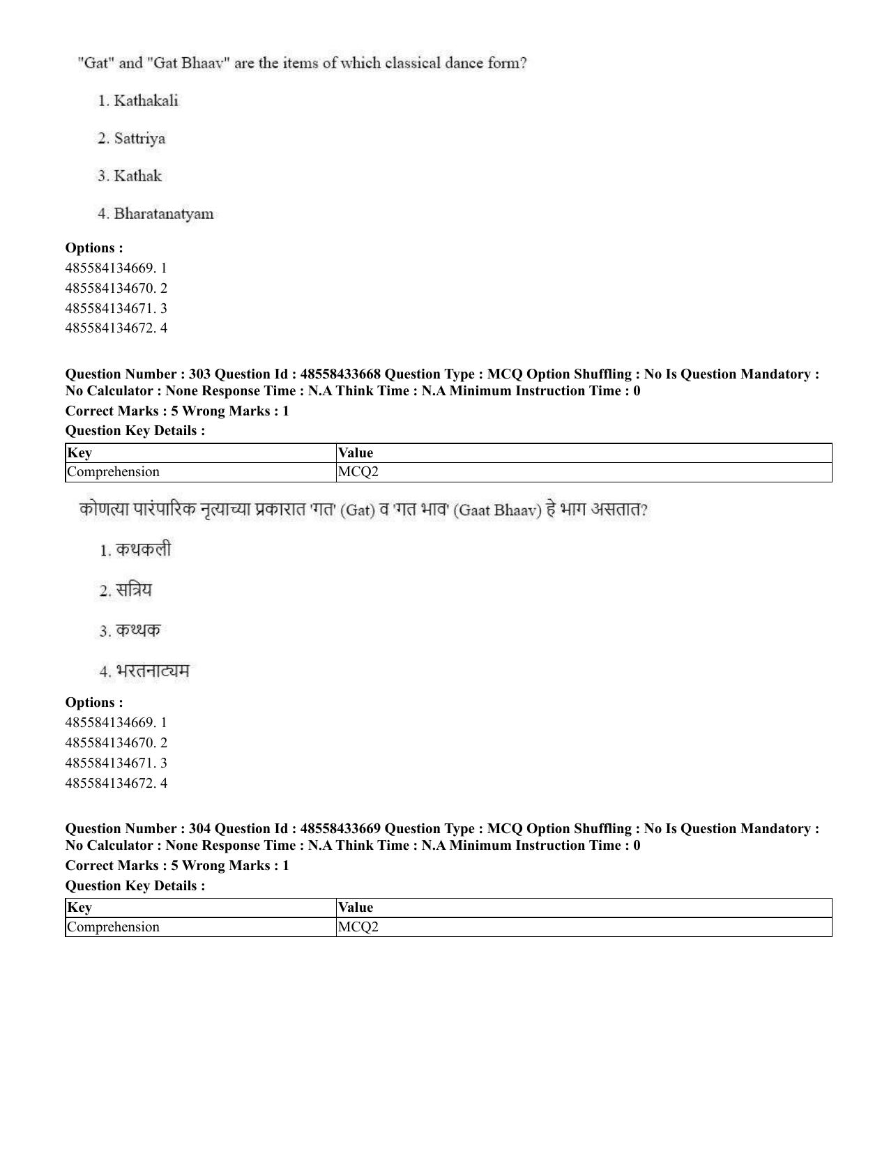 CUET 2023 English Marathi Shift 1 Question Papers - 18 June 2023 - Page 279
