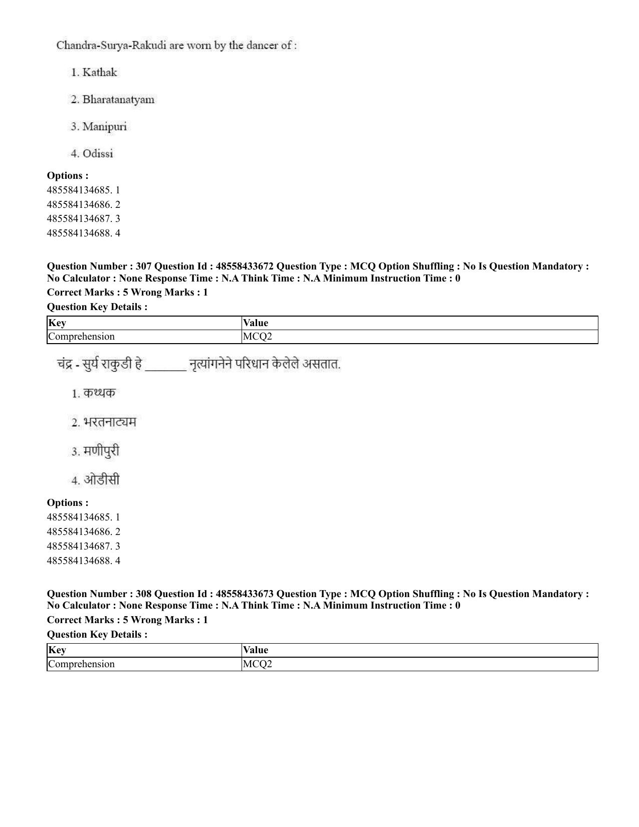 CUET 2023 English Marathi Shift 1 Question Papers - 18 June 2023 - Page 283