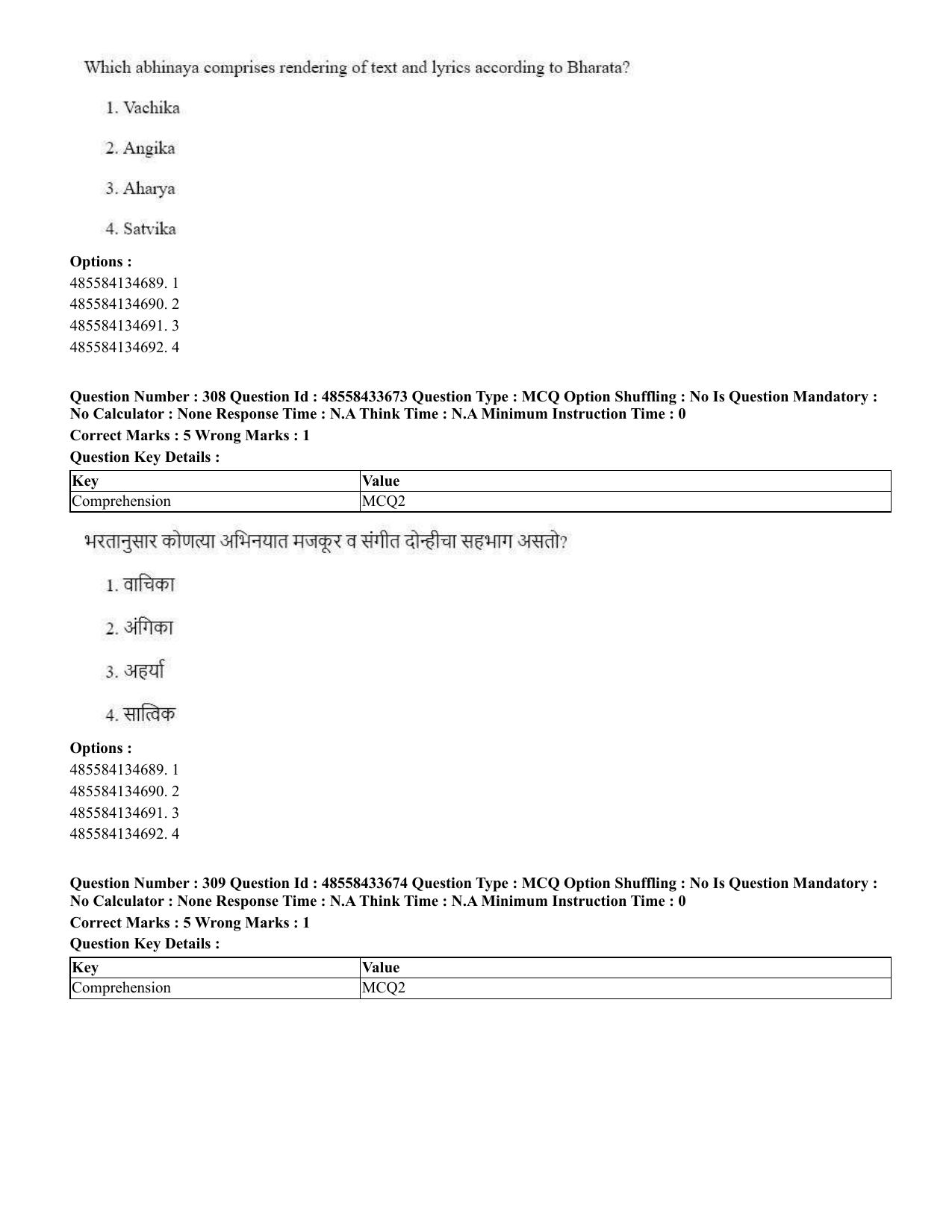 CUET 2023 English Marathi Shift 1 Question Papers - 18 June 2023 - Page 284
