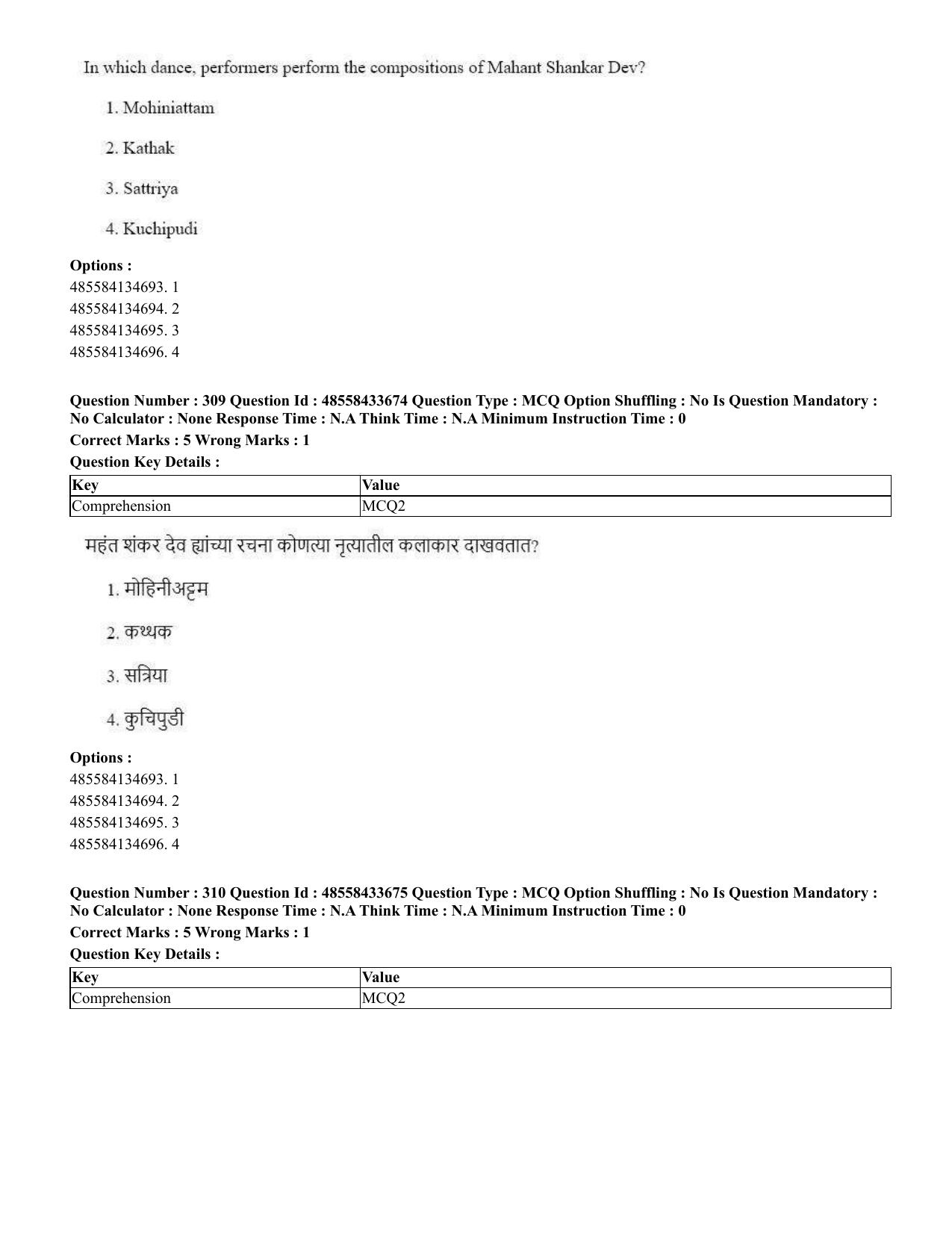 CUET 2023 English Marathi Shift 1 Question Papers - 18 June 2023 - Page 285