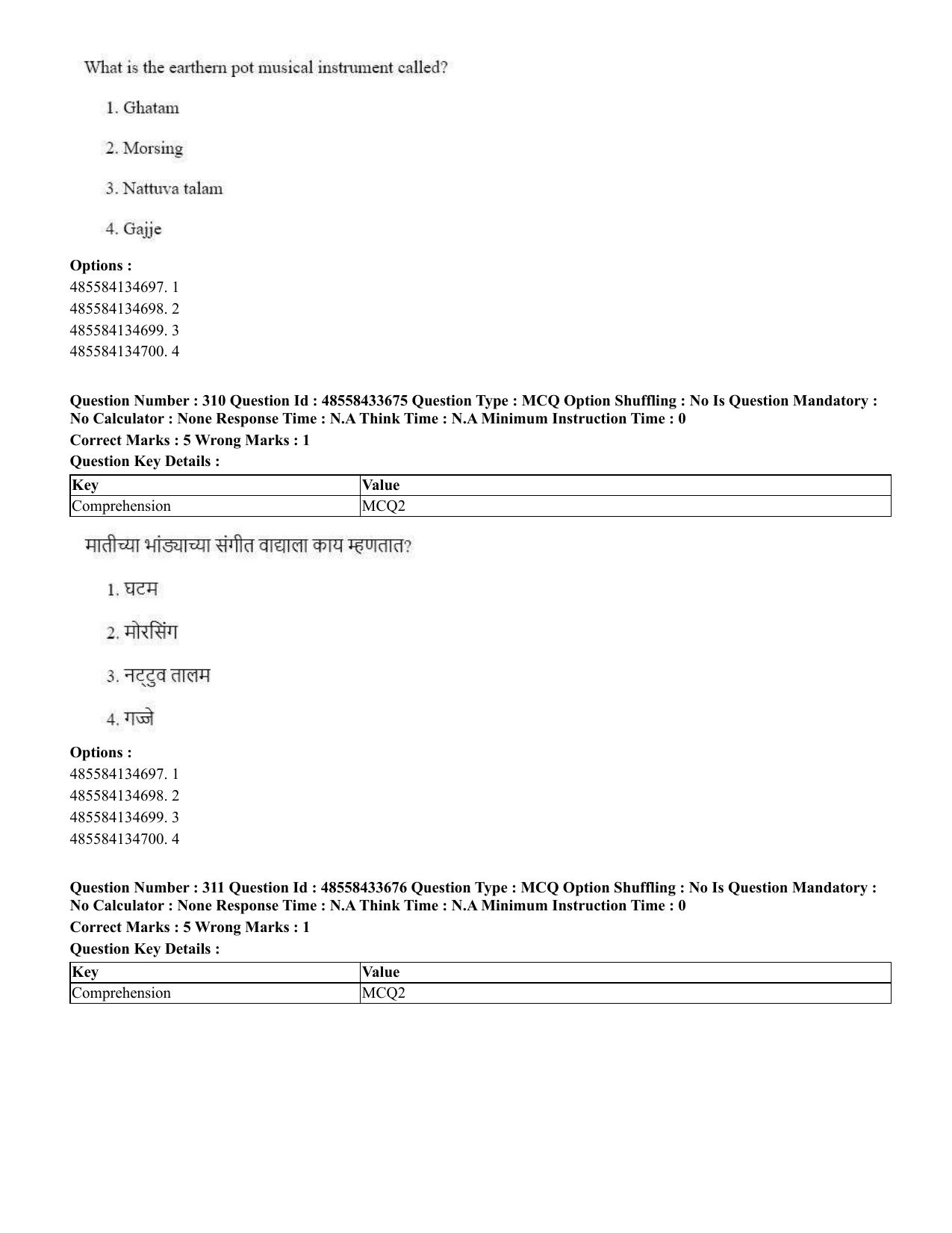 CUET 2023 English Marathi Shift 1 Question Papers - 18 June 2023 - Page 286