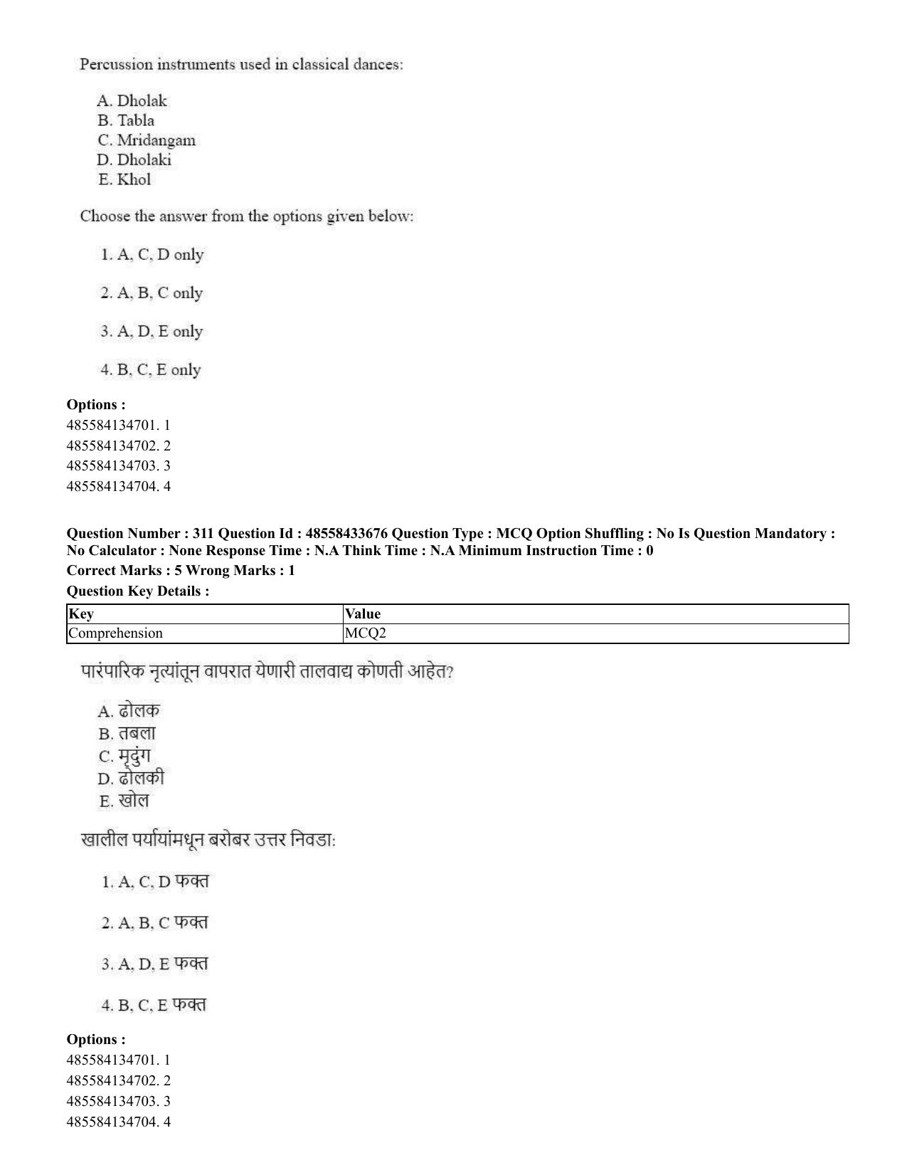 CUET 2023 English Marathi Shift 1 Question Papers - 18 June 2023 - Page 287