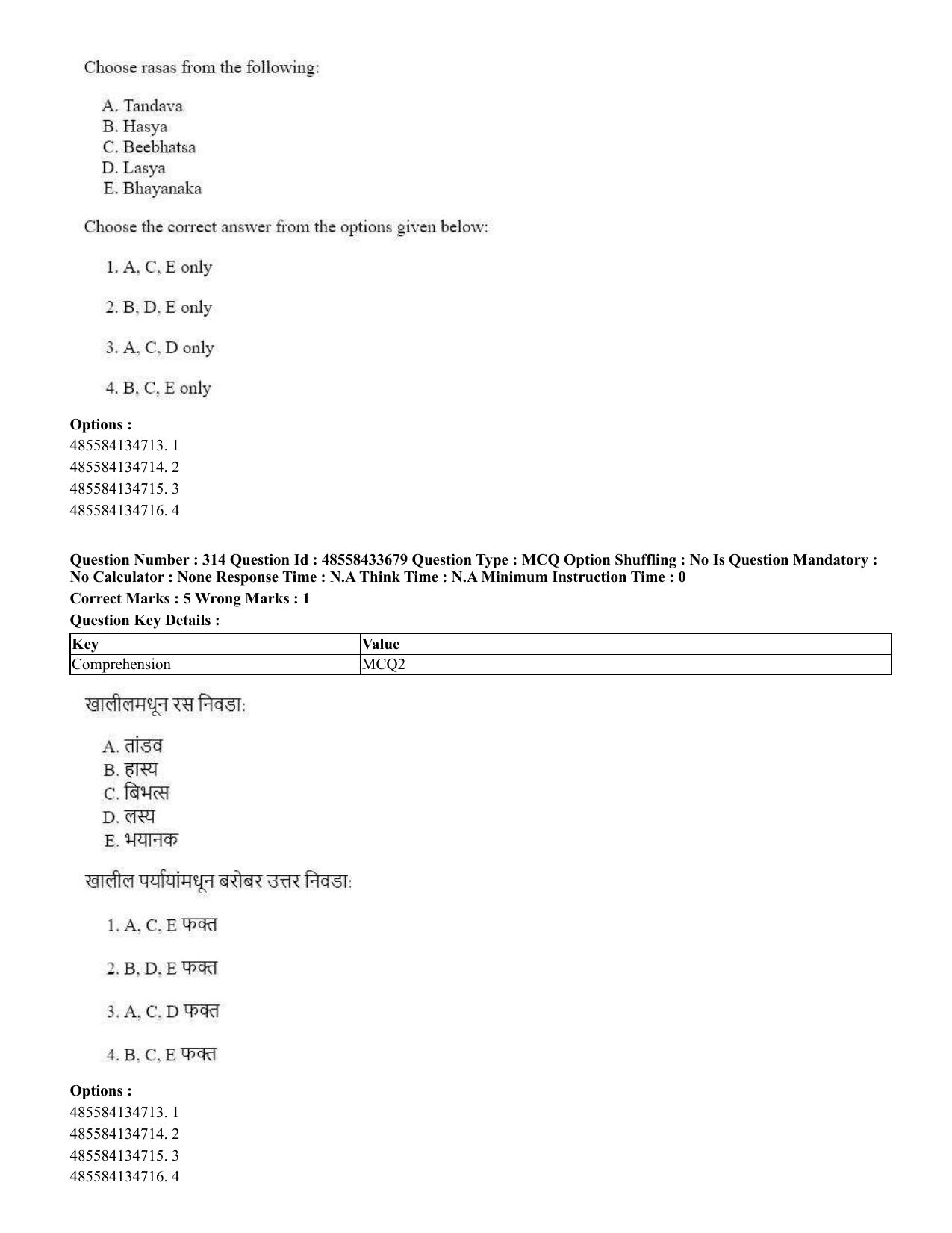 CUET 2023 English Marathi Shift 1 Question Papers - 18 June 2023 - Page 291