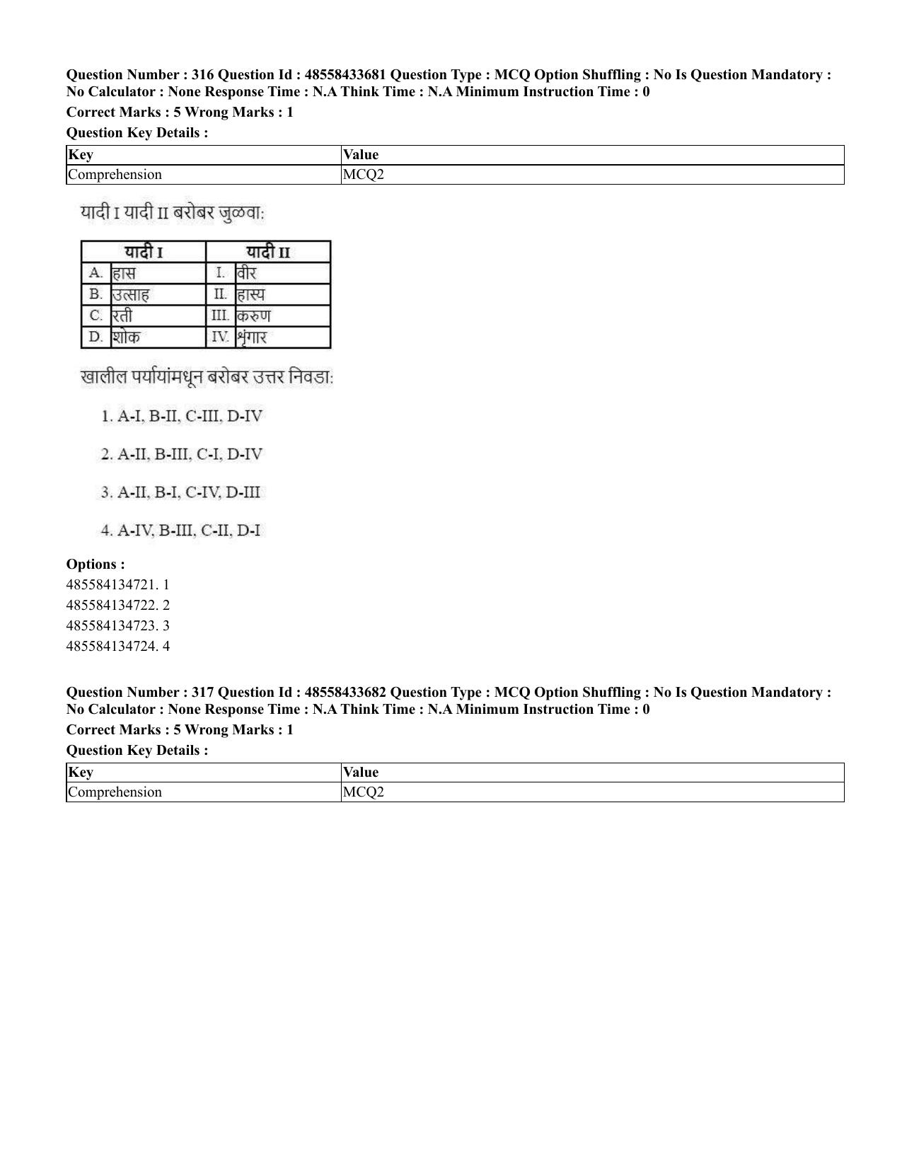 CUET 2023 English Marathi Shift 1 Question Papers - 18 June 2023 - Page 294