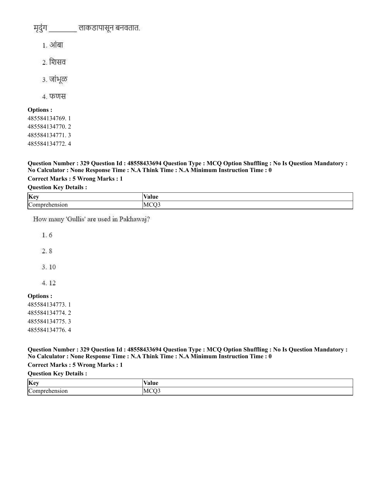 CUET 2023 English Marathi Shift 1 Question Papers - 18 June 2023 - Page 308