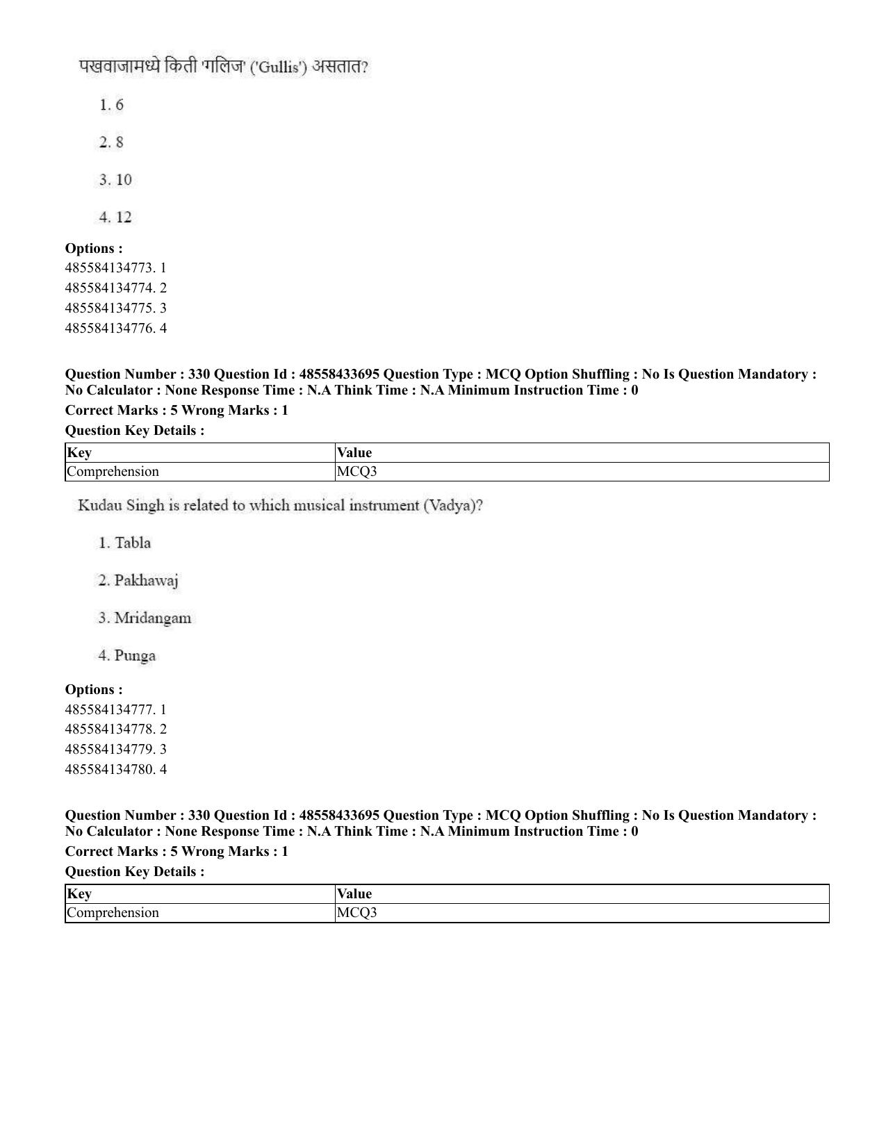 CUET 2023 English Marathi Shift 1 Question Papers - 18 June 2023 - Page 309