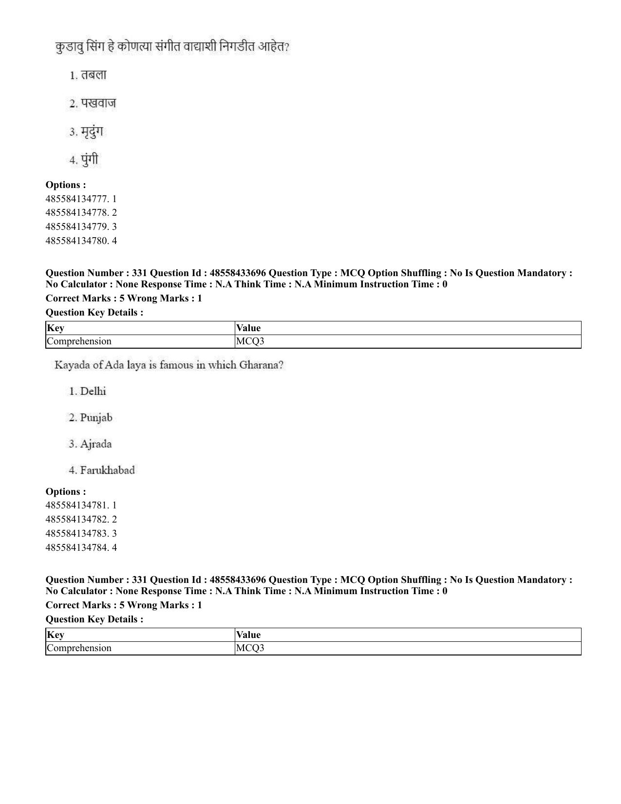 CUET 2023 English Marathi Shift 1 Question Papers - 18 June 2023 - Page 310