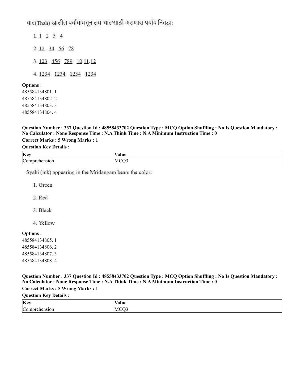 CUET 2023 English Marathi Shift 1 Question Papers - 18 June 2023 - Page 316