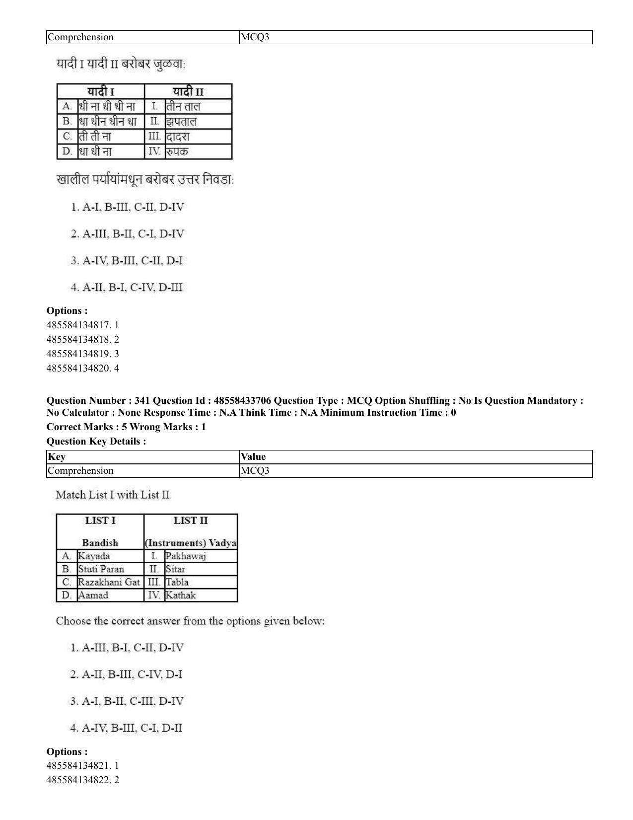 CUET 2023 English Marathi Shift 1 Question Papers - 18 June 2023 - Page 320