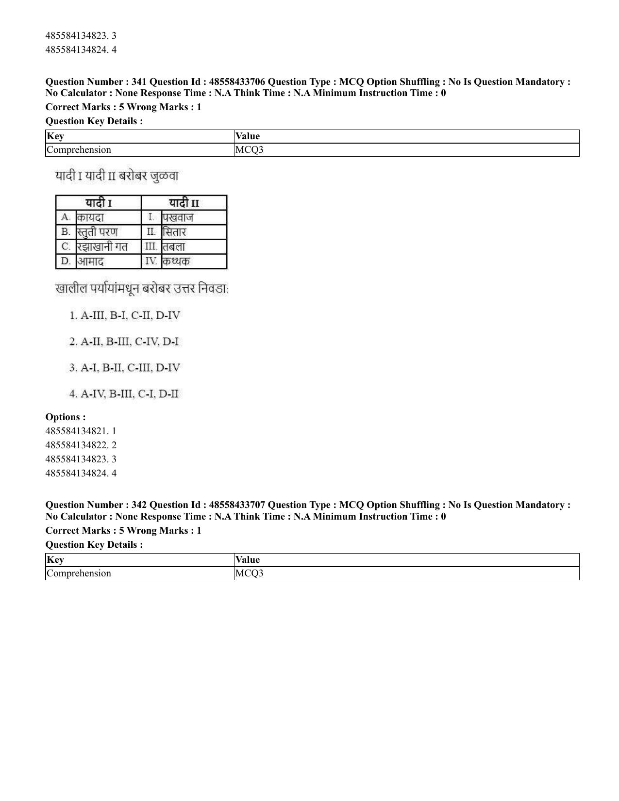CUET 2023 English Marathi Shift 1 Question Papers - 18 June 2023 - Page 321