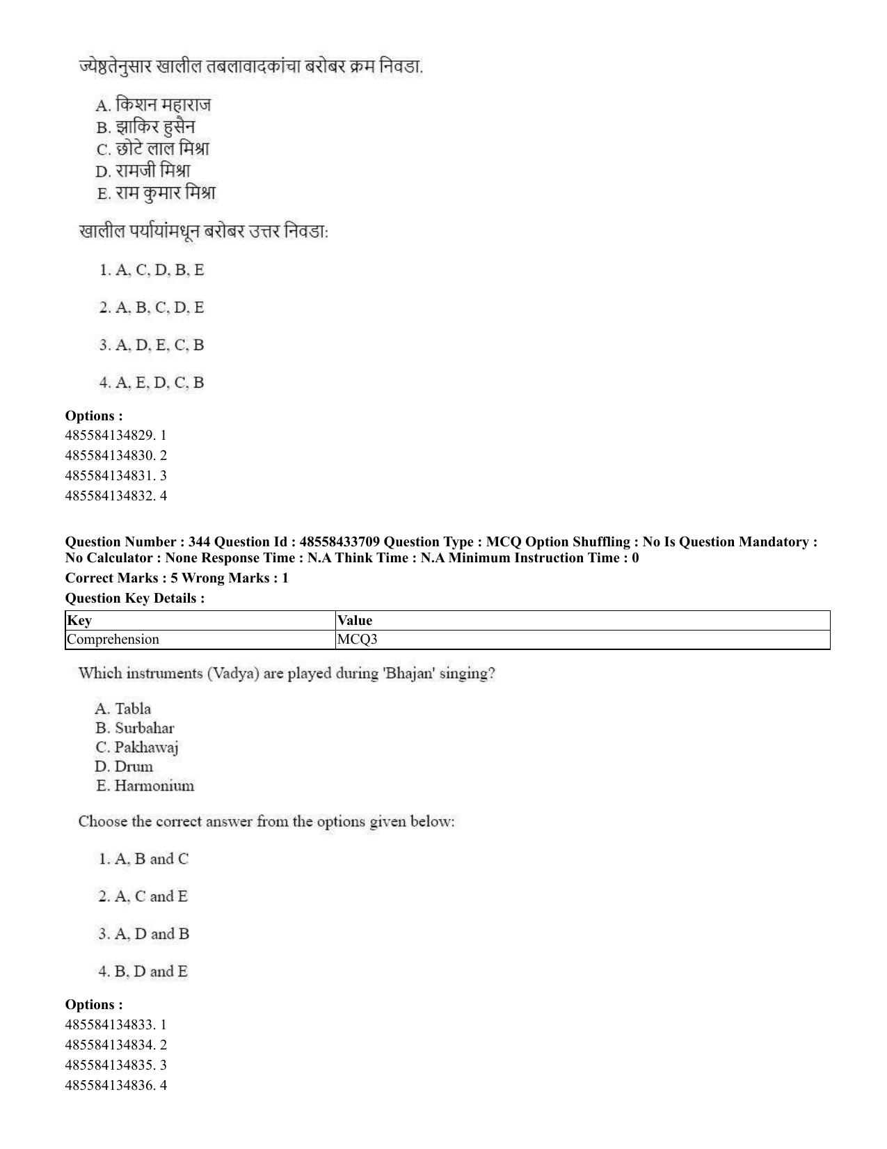 CUET 2023 English Marathi Shift 1 Question Papers - 18 June 2023 - Page 324