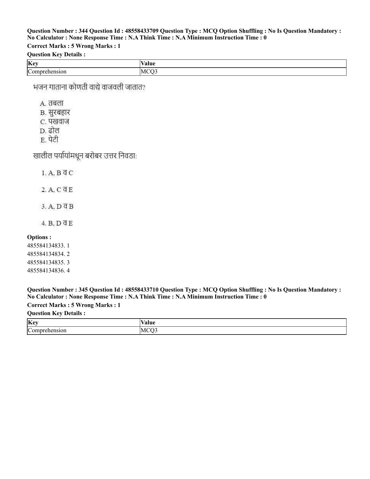 CUET 2023 English Marathi Shift 1 Question Papers - 18 June 2023 - Page 325