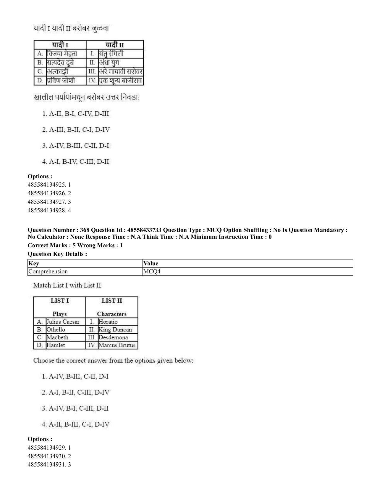 CUET 2023 English Marathi Shift 1 Question Papers - 18 June 2023 - Page 351
