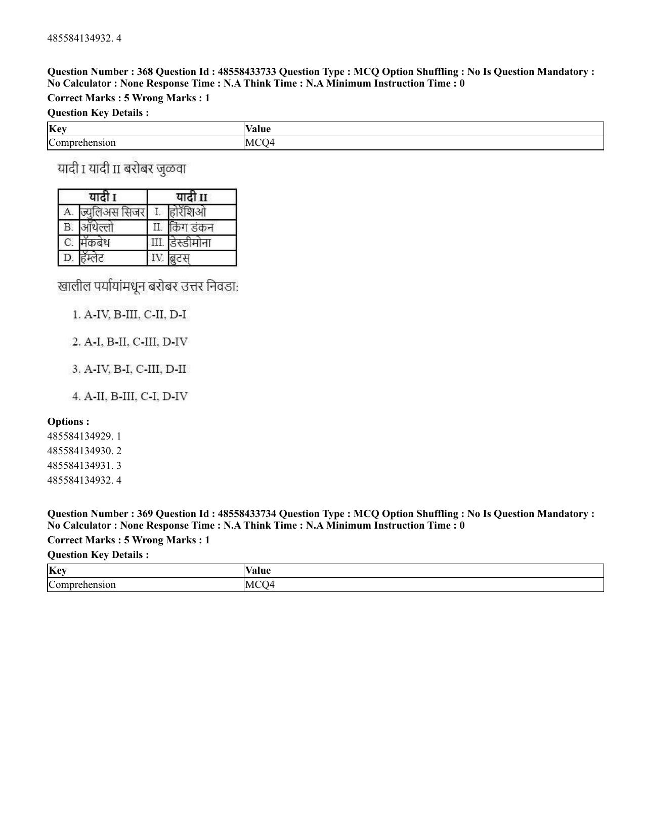 CUET 2023 English Marathi Shift 1 Question Papers - 18 June 2023 - Page 352