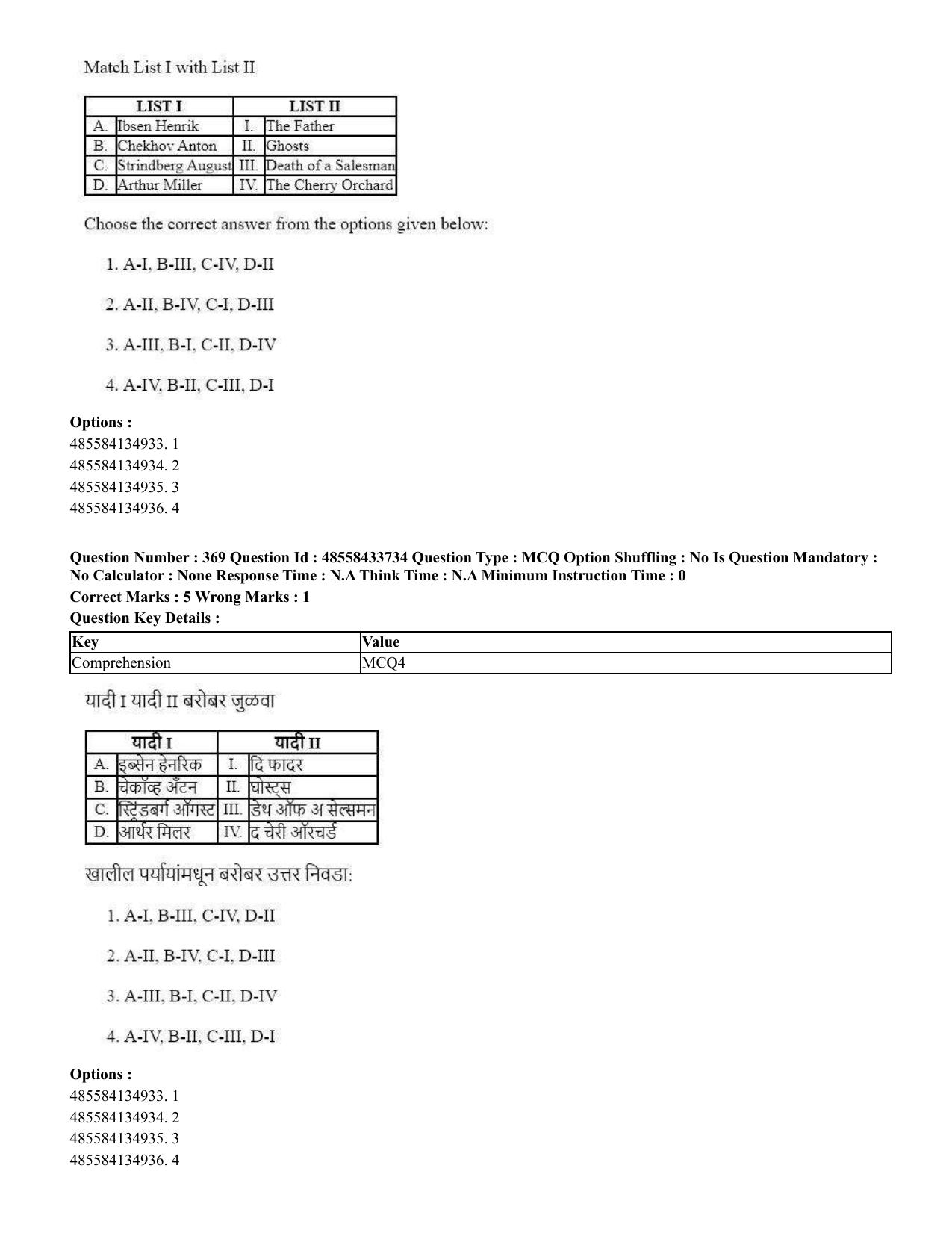 CUET 2023 English Marathi Shift 1 Question Papers - 18 June 2023 - Page 353