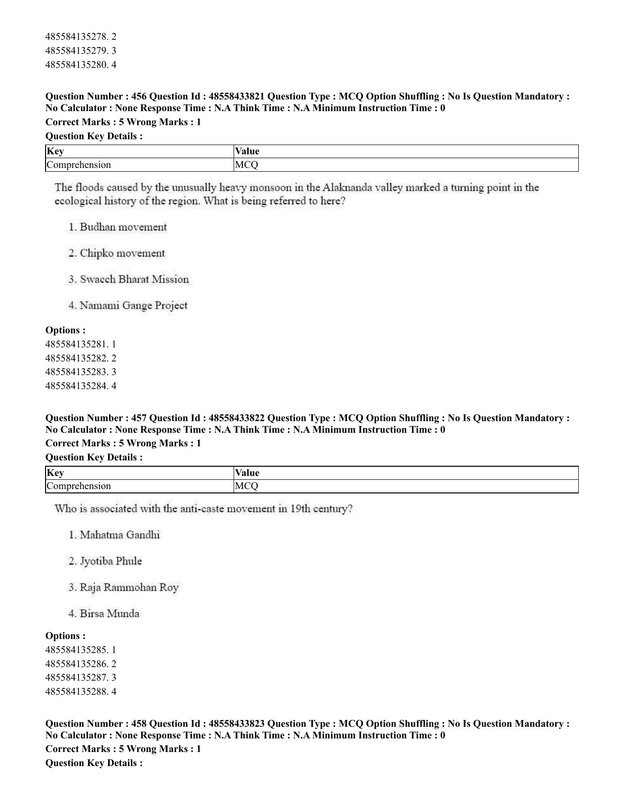 CUET 2023 English Marathi Shift 1 Question Papers - 18 June 2023 - Page 402