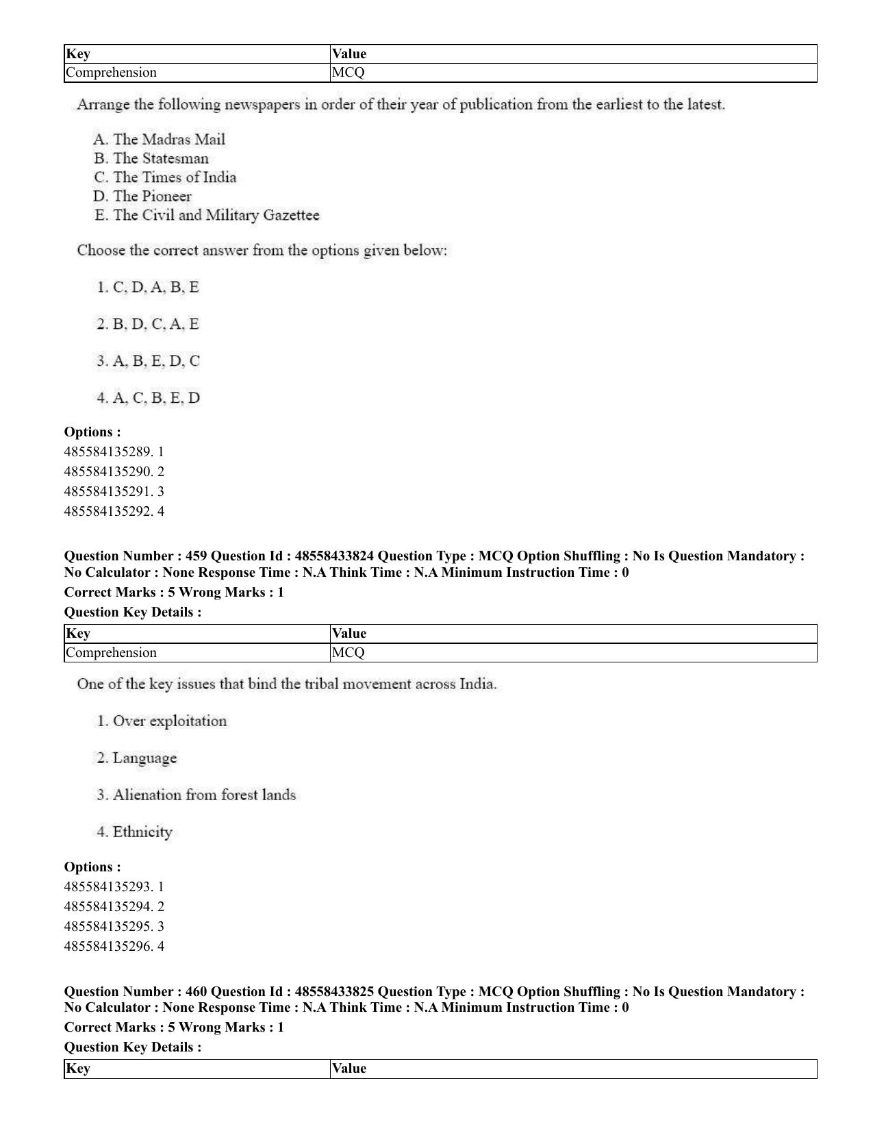 CUET 2023 English Marathi Shift 1 Question Papers - 18 June 2023 - Page 403