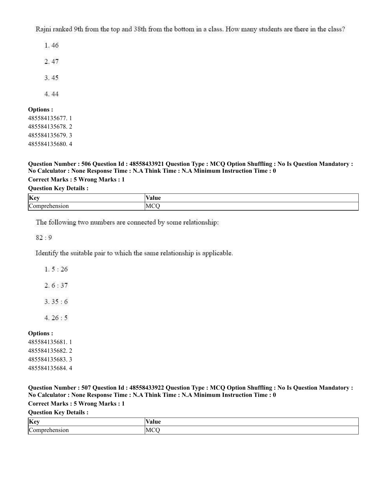 CUET 2023 English Marathi Shift 1 Question Papers - 18 June 2023 - Page 432