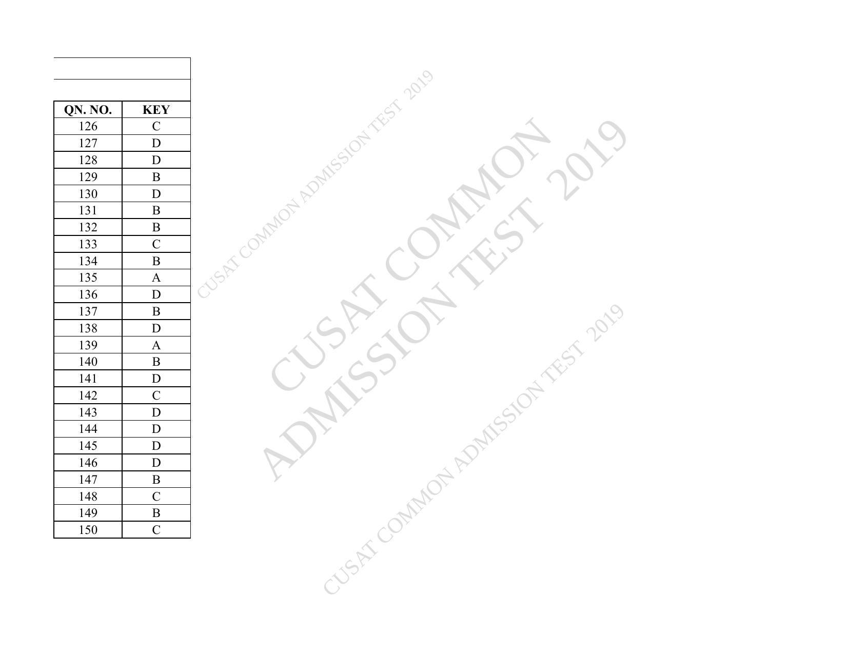 CUSAT CAT 2019 Lifescince Question Paper With Answer Key - Page 29