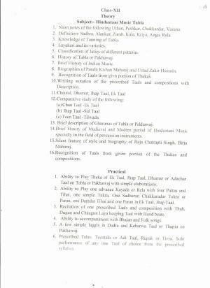 Haryana Board Class 12 Music Hindustani (Tabla) Syllabus 2023