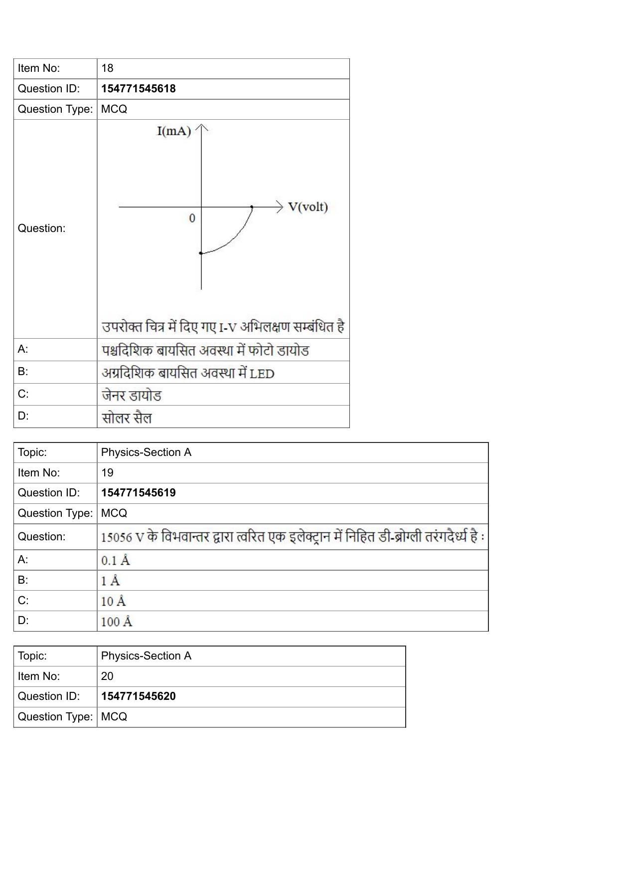 JEE Mains 2022: BTech Hindi (Shift 2) 30-07-2022 Question Paper - Page 8