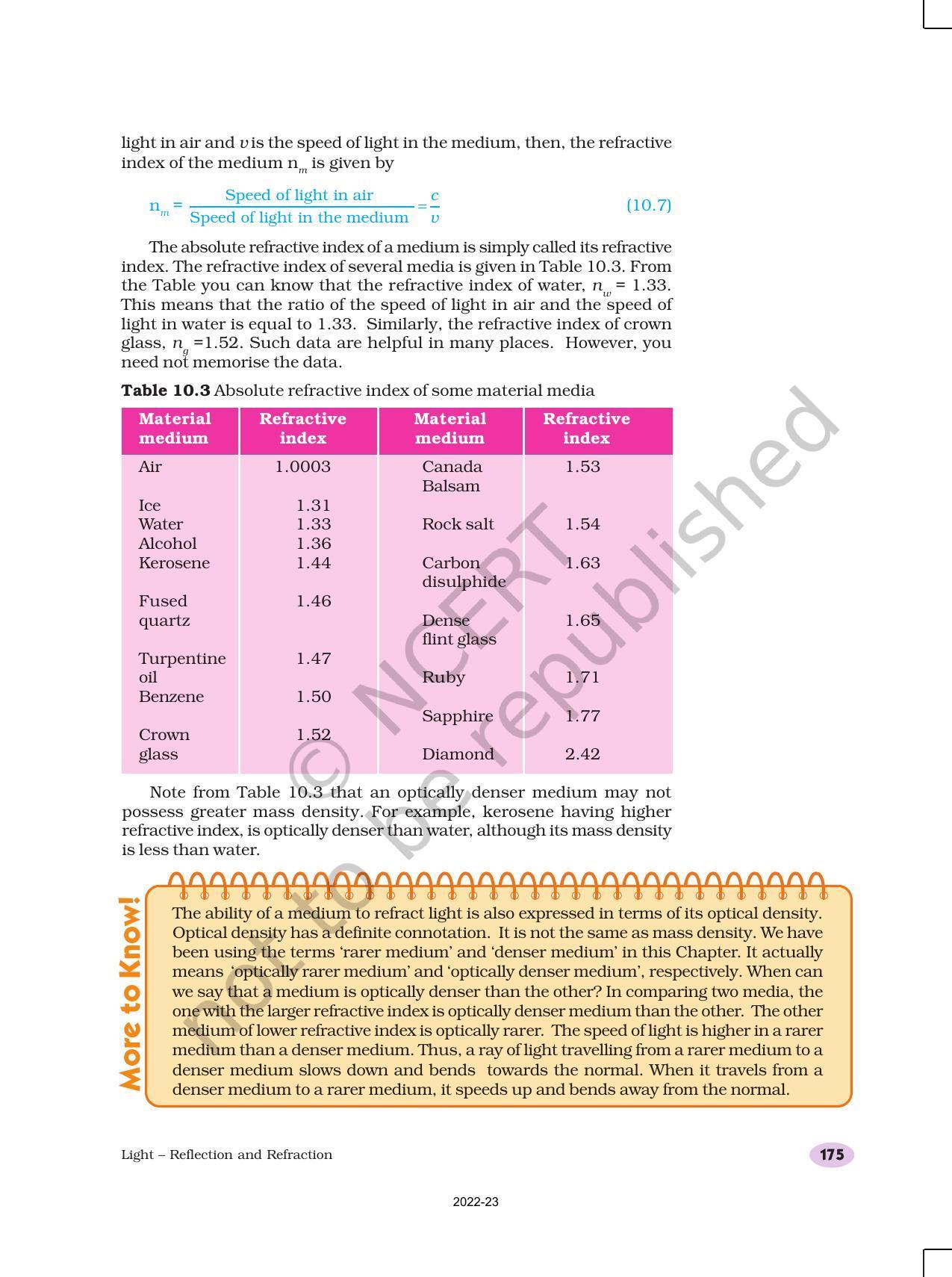 NCERT Book for Class 10 Science Chapter 10 Light – Reflection
