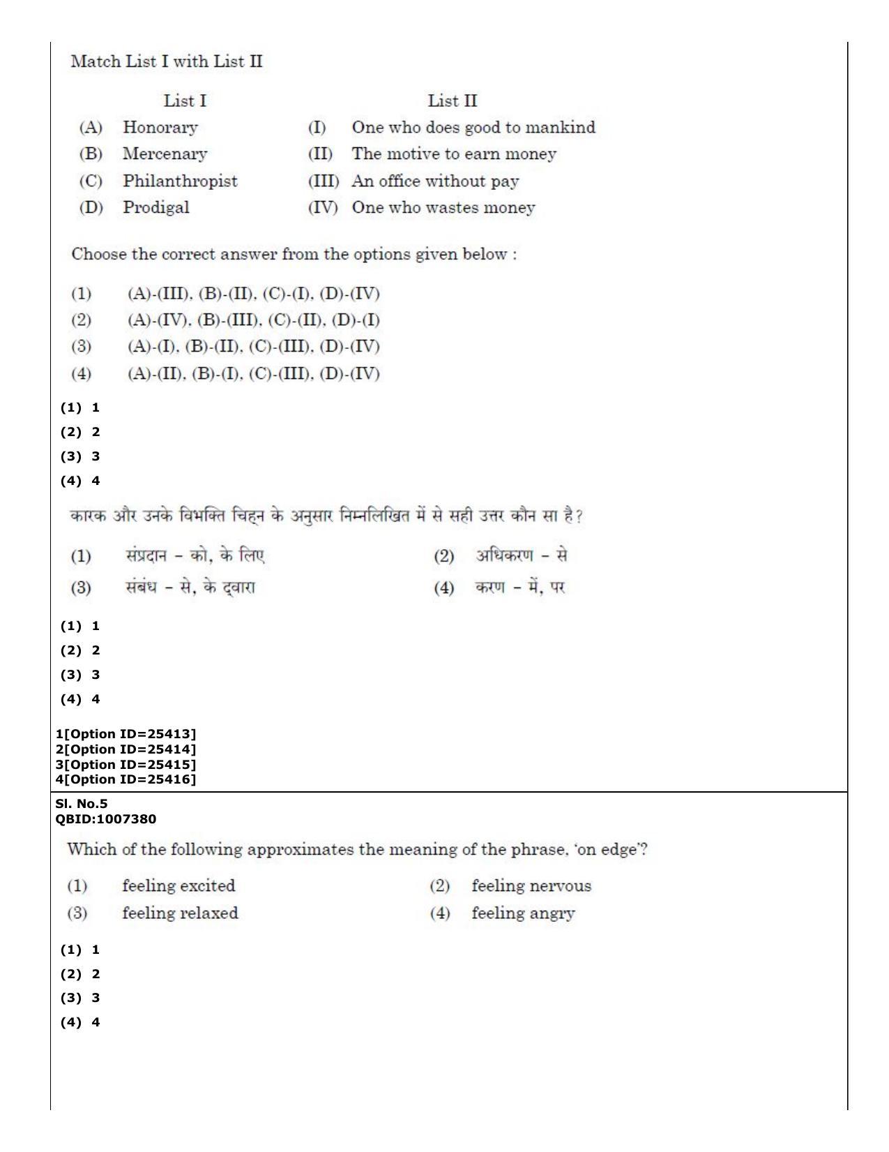 CUET (PG) 2022: PGQP-42 Political Science (09-09-2022) Question Paper - Page 4