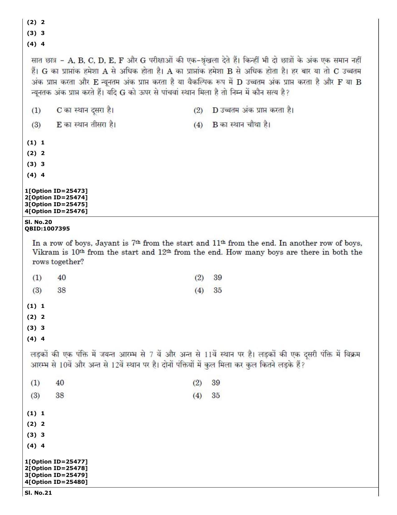 CUET (PG) 2022: PGQP-42 Political Science (09-09-2022) Question Paper - Page 14
