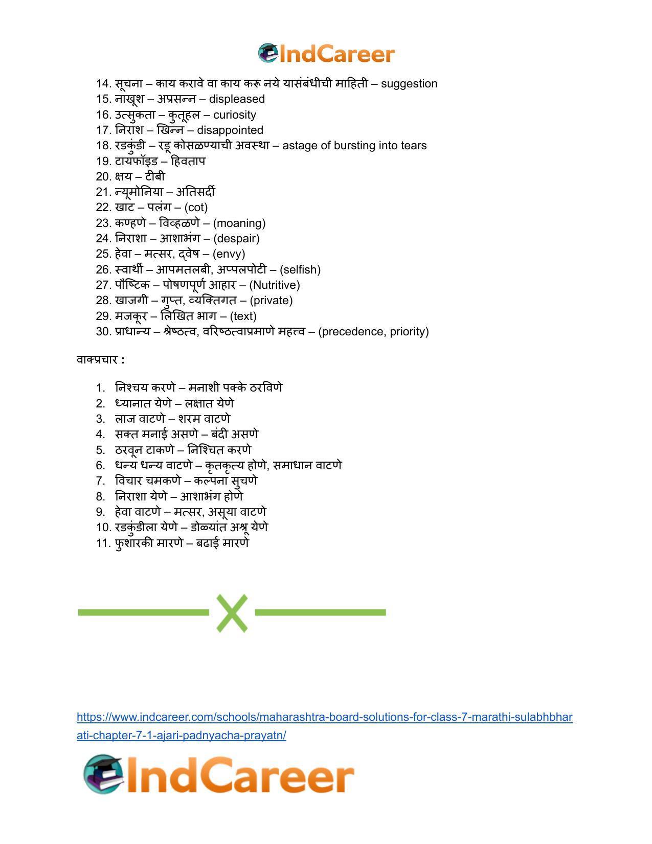 Maharashtra Board Solutions for Class 7- Marathi Sulabhbharati: Chapter 7.1- आजारी पडण्याचा प्रयोग - Page 21