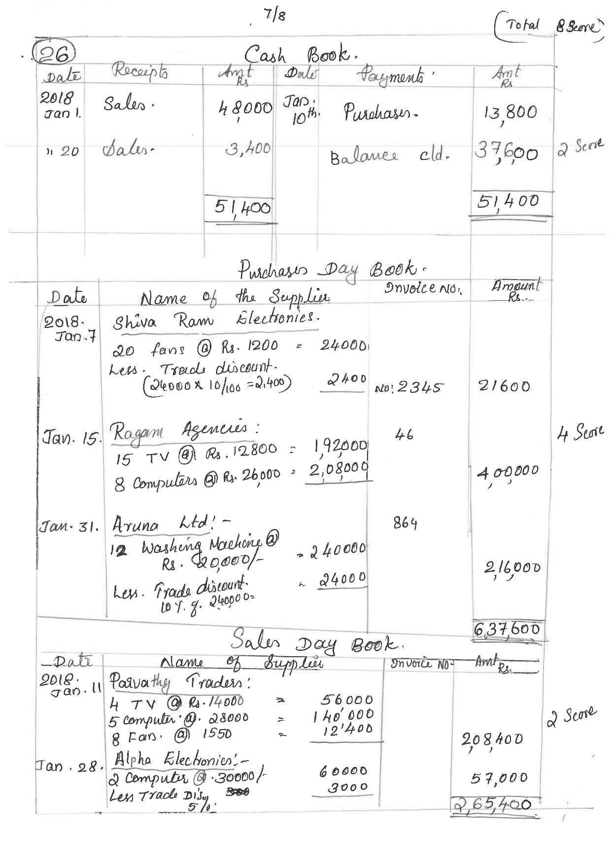 Kerala Plus One 2019 ACCOUNTANCY (CA) Answer Key - Page 7