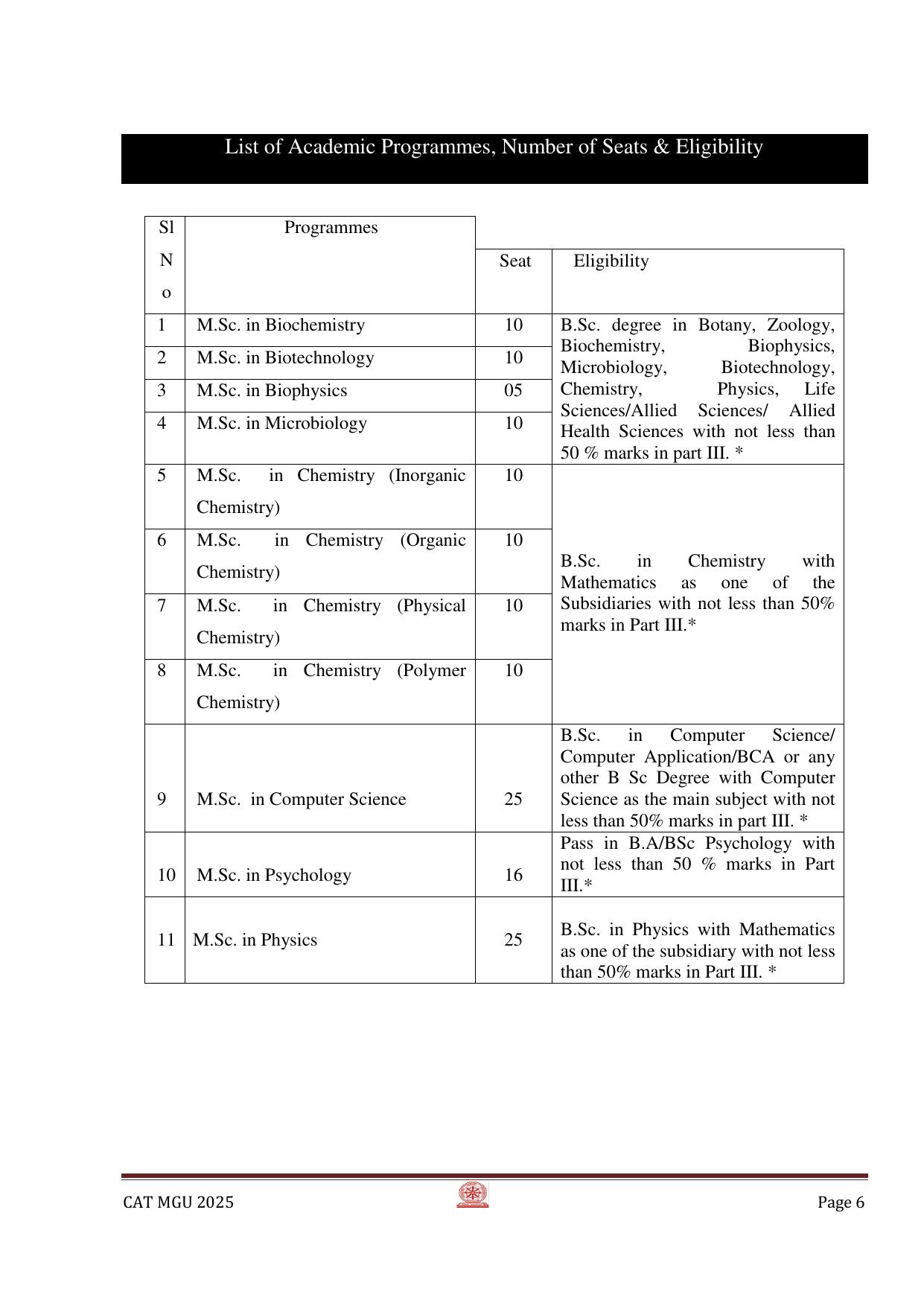 MGU CAT 2025 Syllabus - Page 6