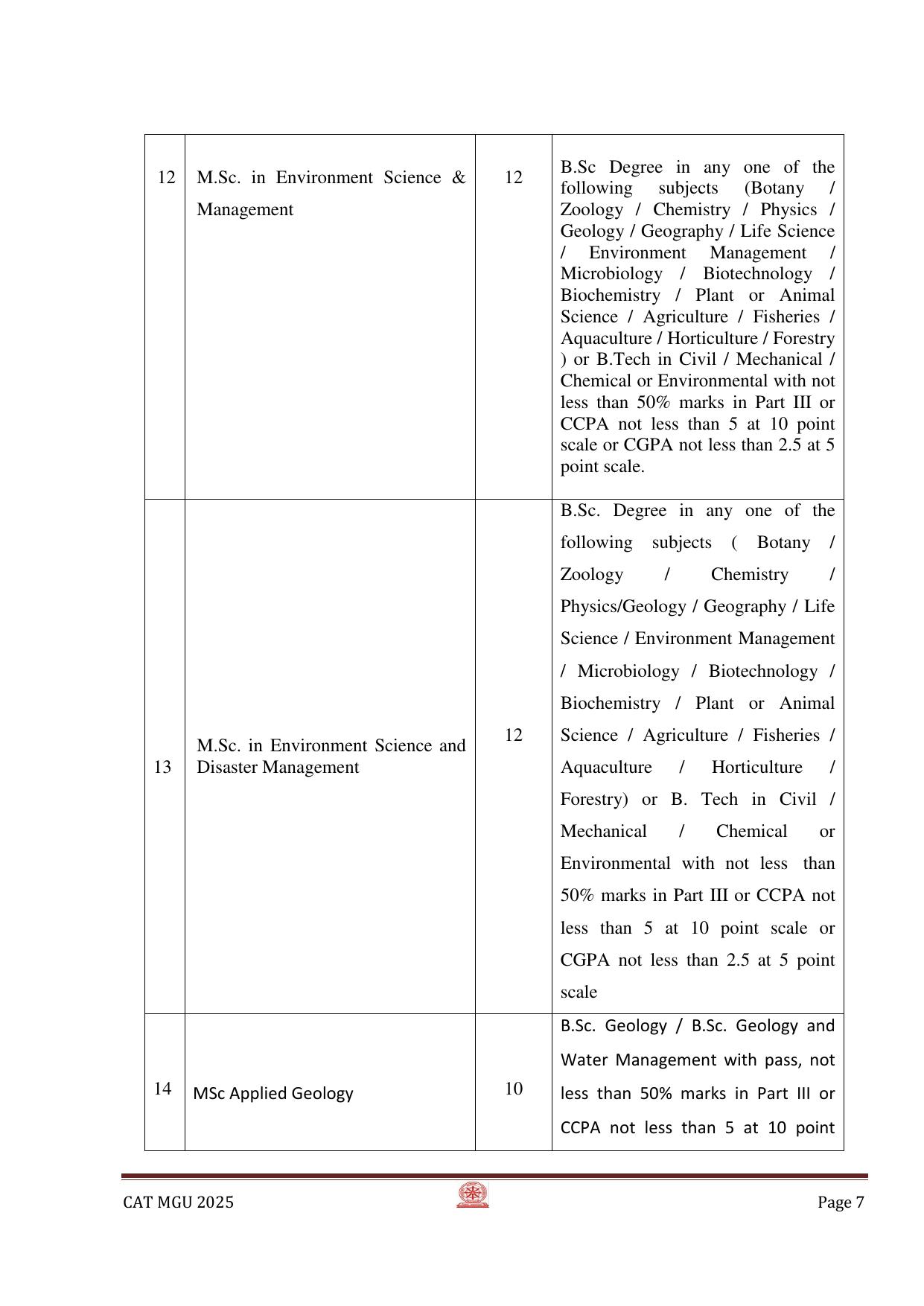 MGU CAT 2025 Syllabus - Page 7
