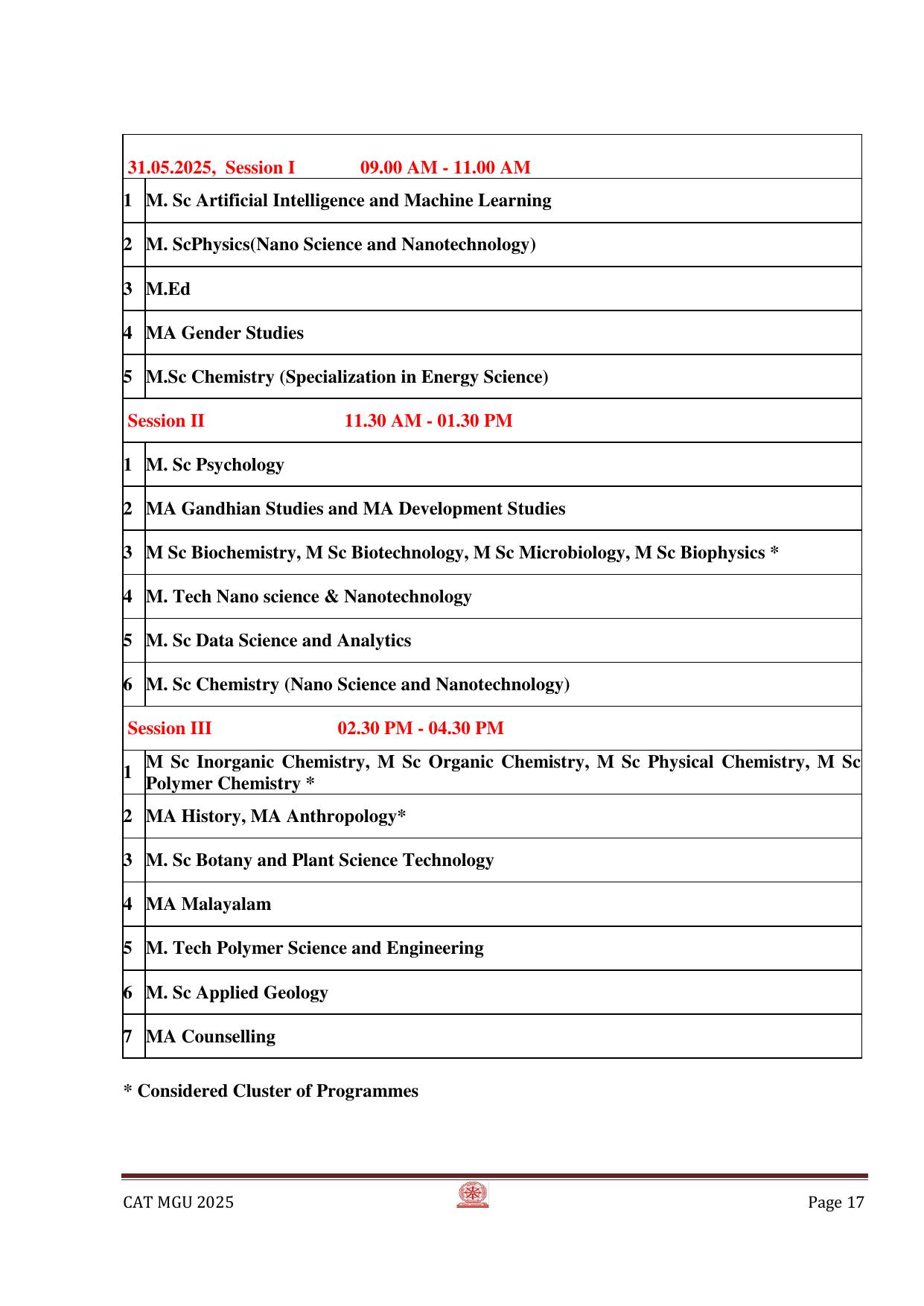 MGU CAT 2025 Syllabus - Page 17