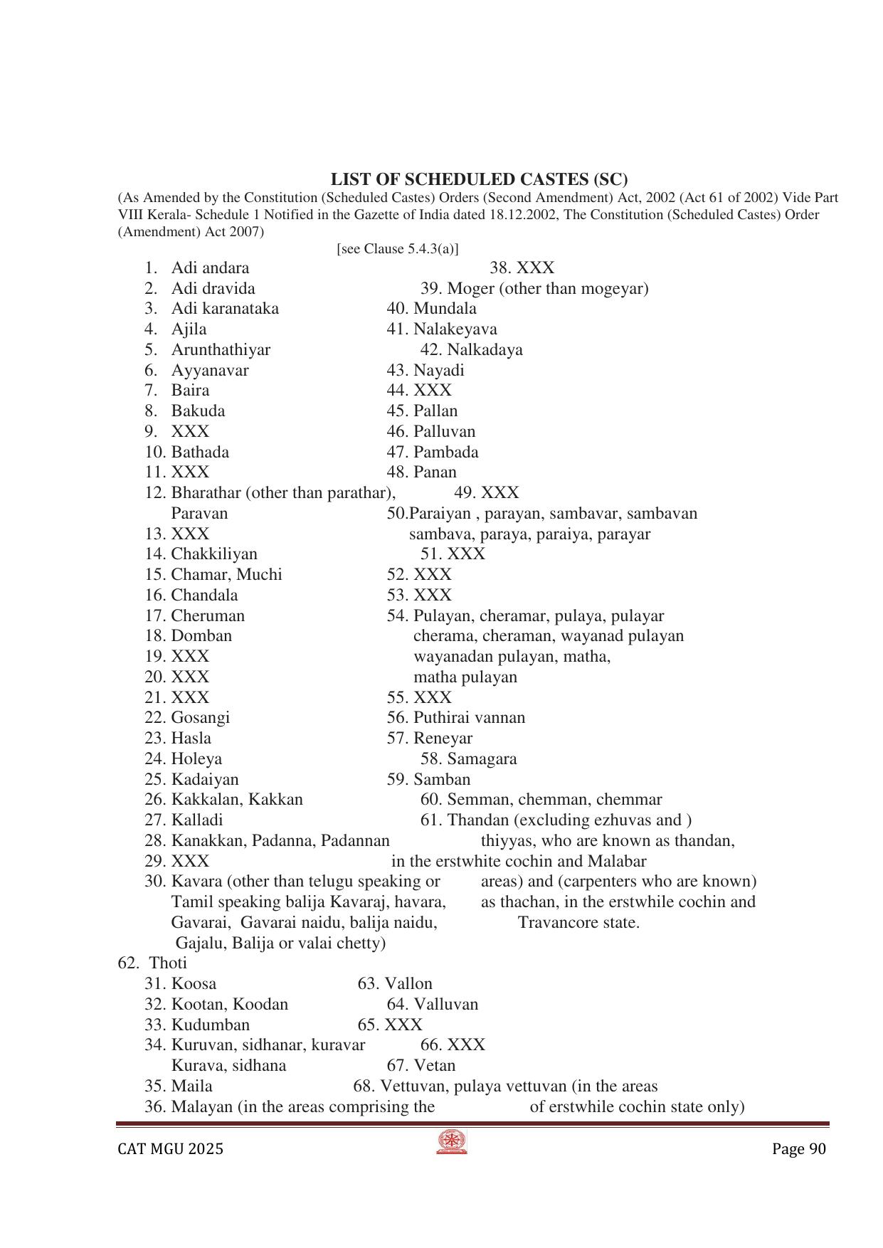 MGU CAT 2025 Syllabus - Page 90