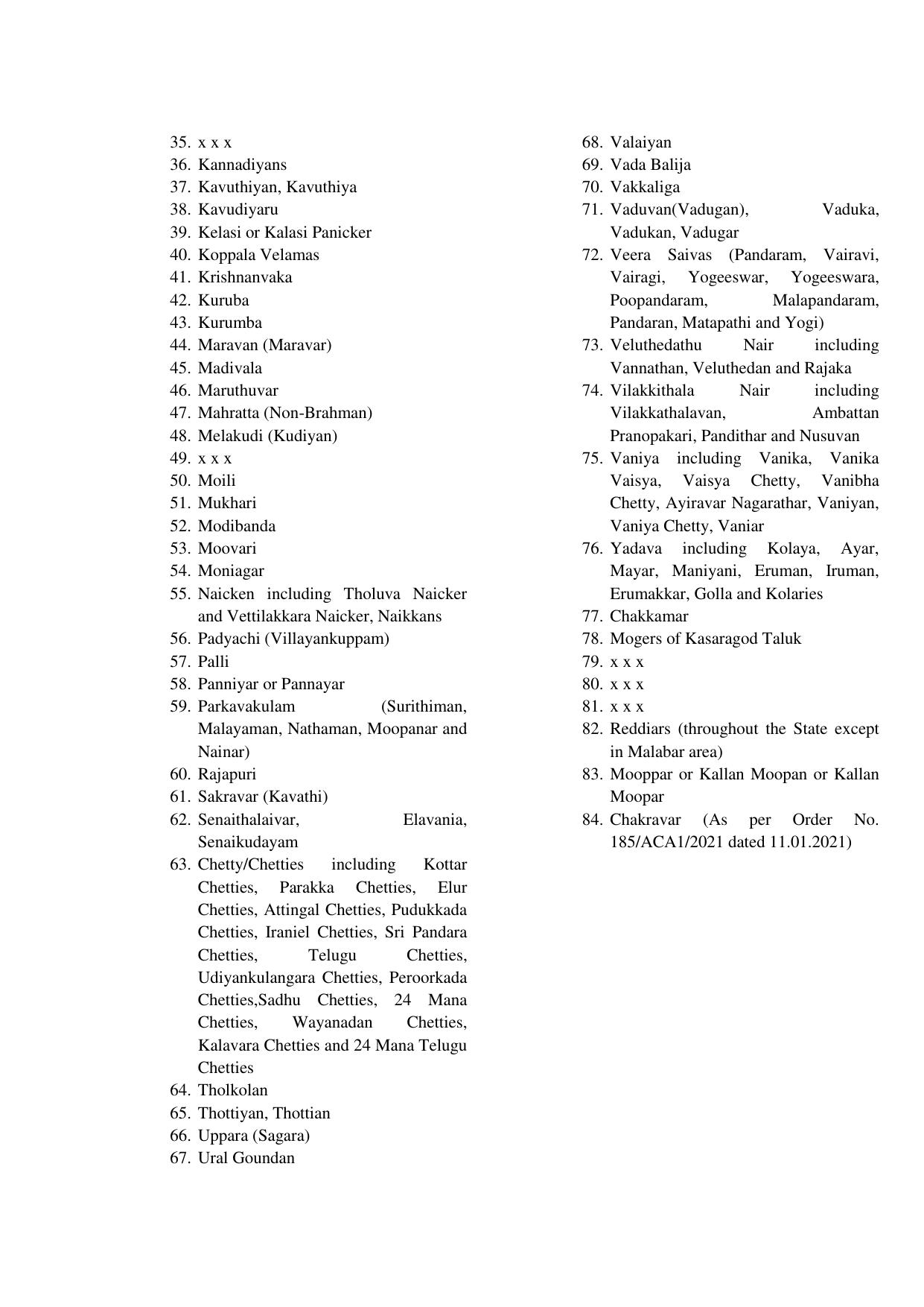 MGU CAT 2025 Syllabus - Page 93