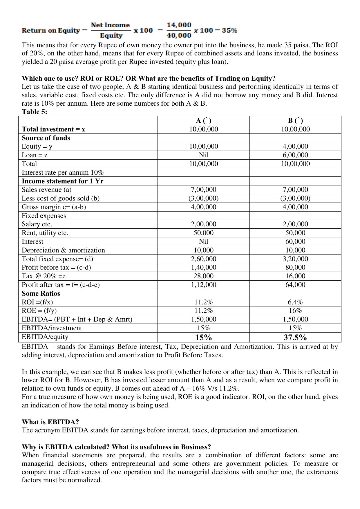 Free Printable CBSE Class 12 Worksheets Entrepreneurship Business Arithmetic - Page 15