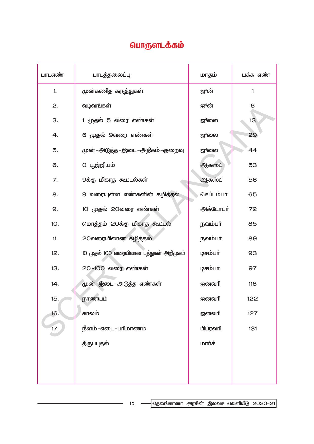 TS SCERT Class 1 Maths (Tamil Medium) Text Book - Page 11