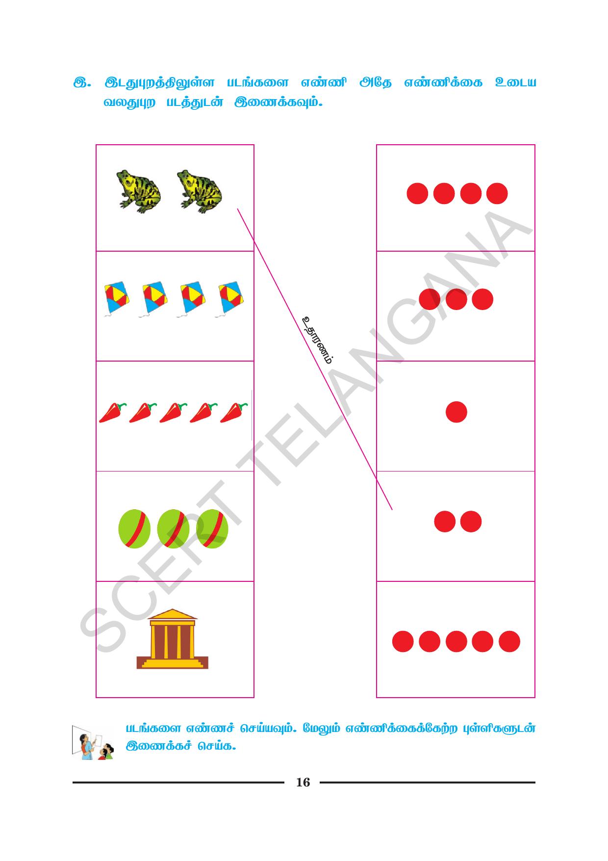 TS SCERT Class 1 Maths (Tamil Medium) Text Book - Page 28