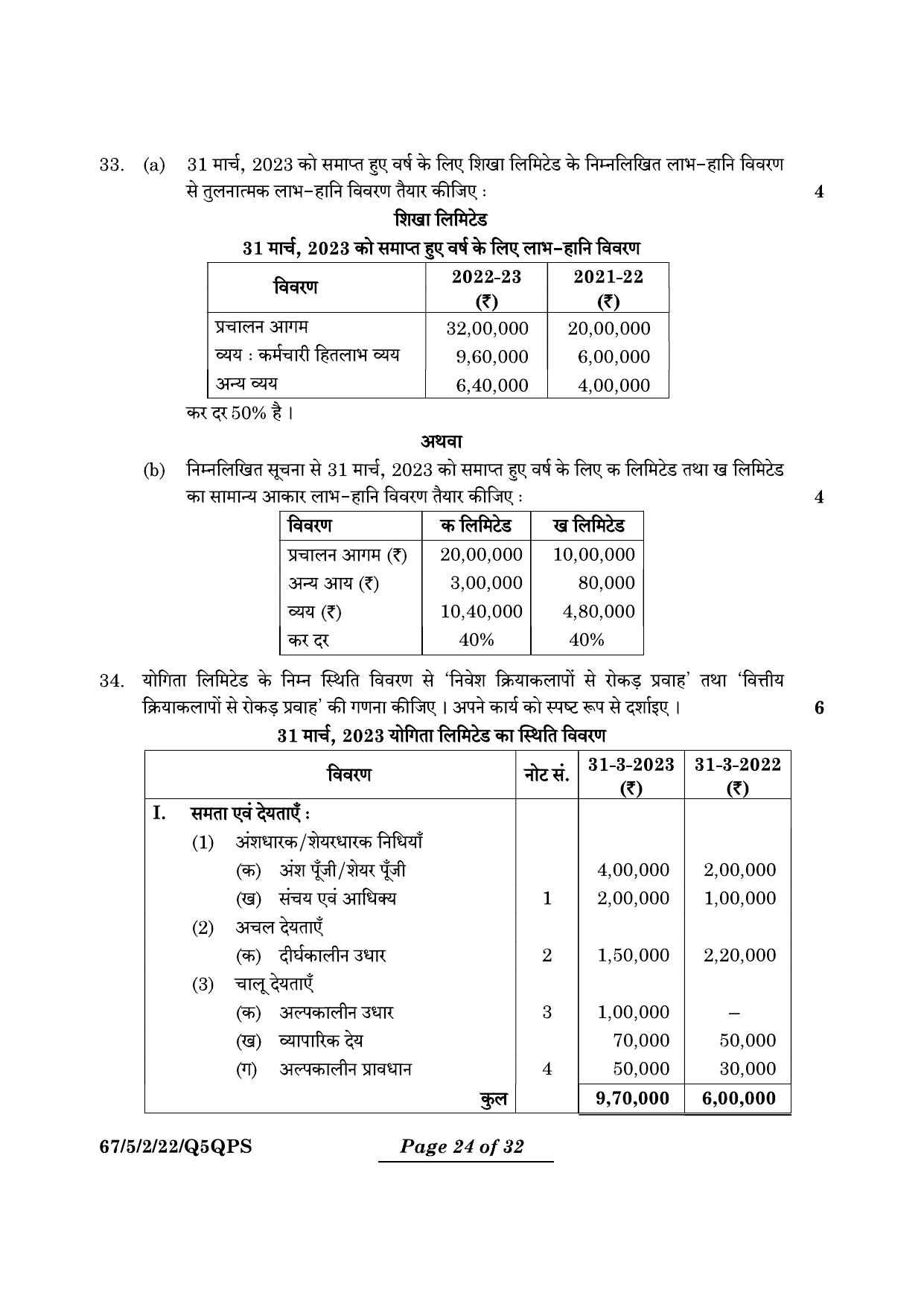 CBSE Class 12 67-5-2 Accountancy 2024 Question Paper - Page 24