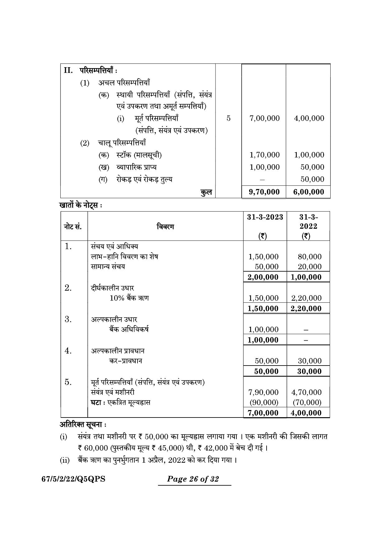 CBSE Class 12 67-5-2 Accountancy 2024 Question Paper - Page 26