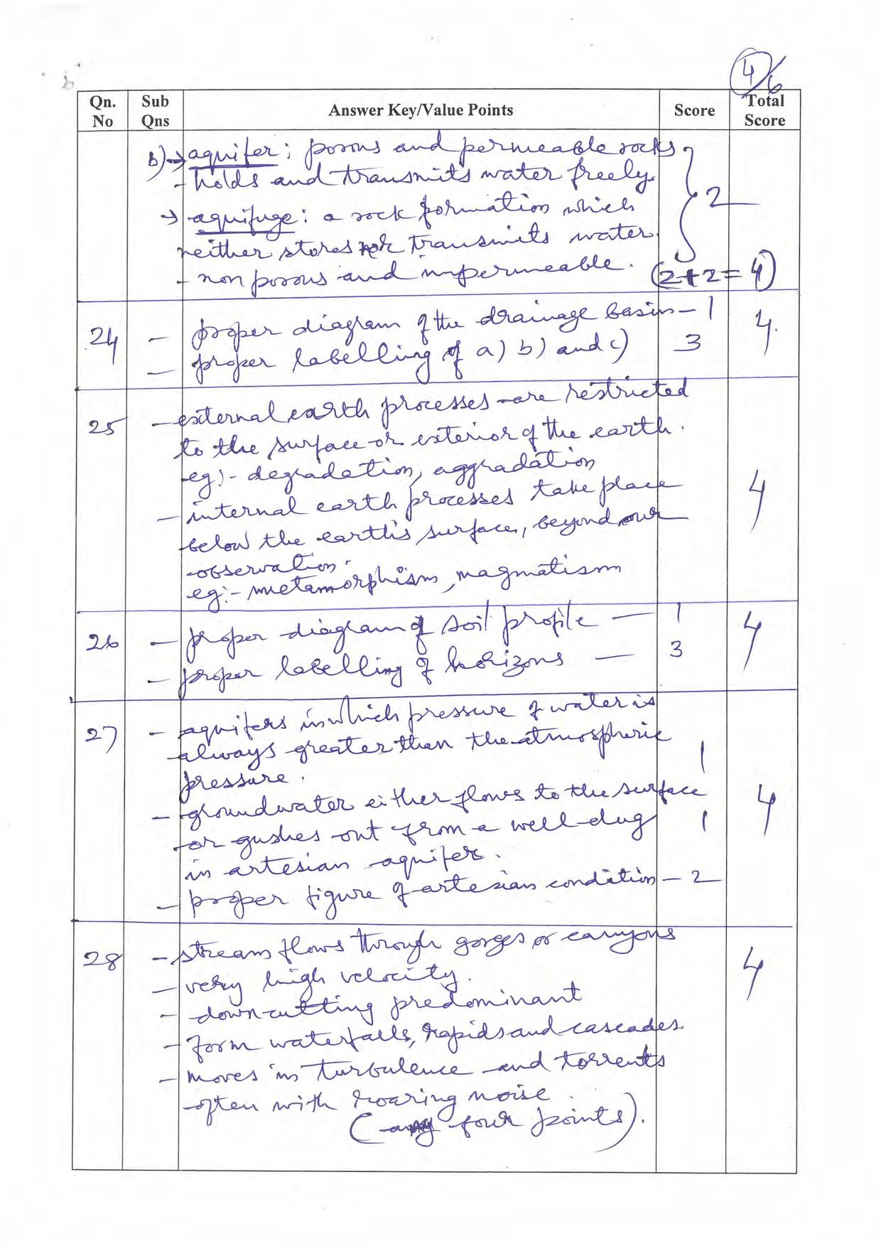 Kerala Plus One 2022 Geology Answer Key - Page 4