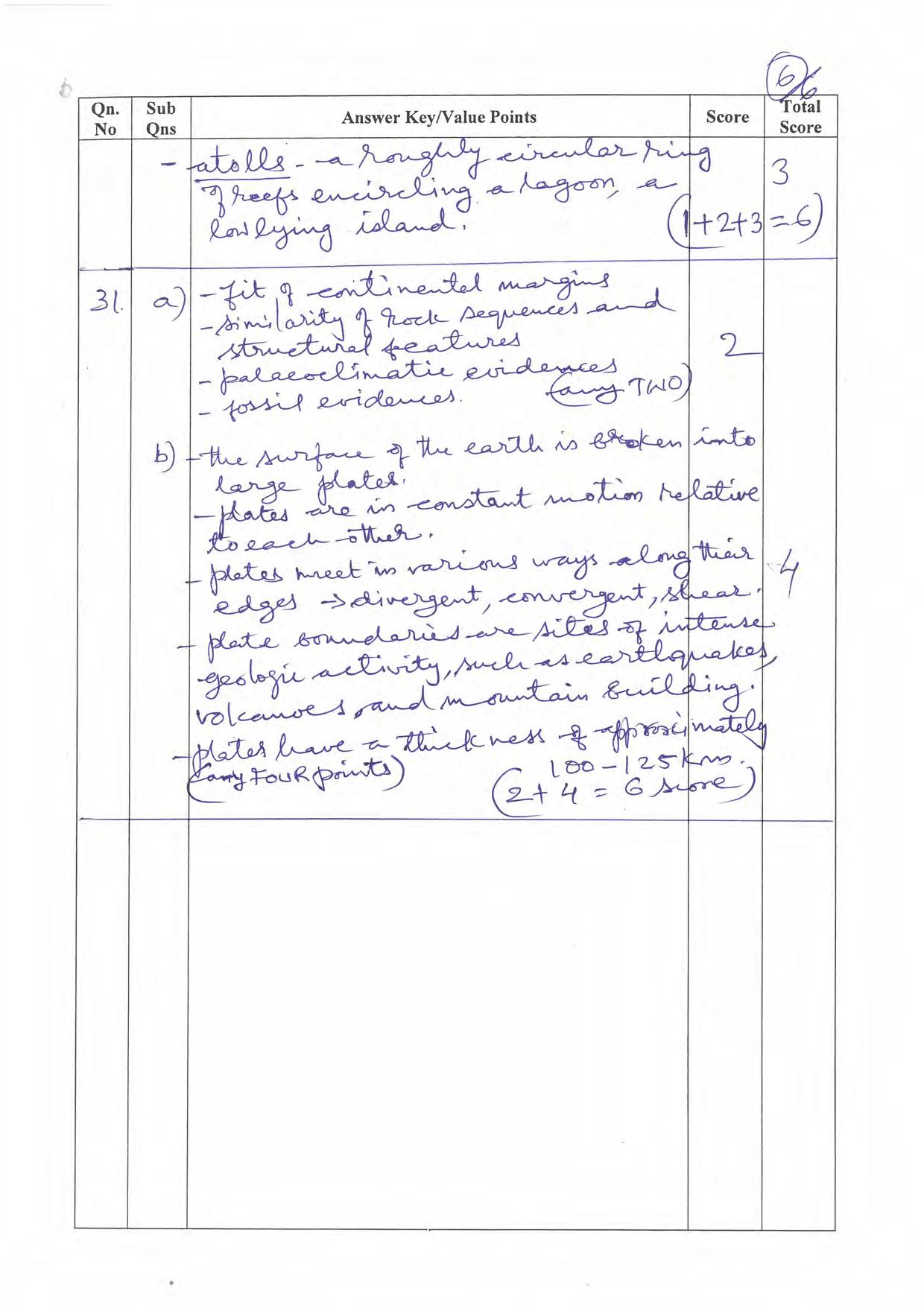 Kerala Plus One 2022 Geology Answer Key - Page 6