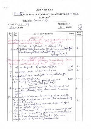 Kerala Plus One 2022 Geology Answer Key