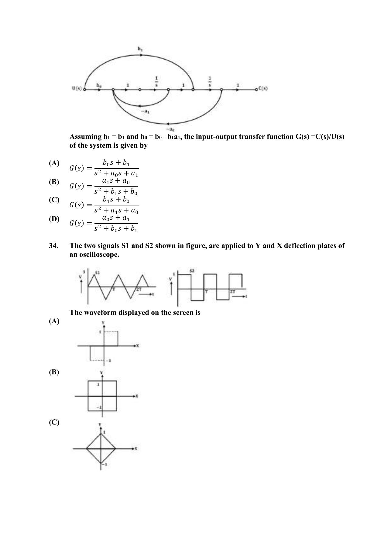 PU CET PG 2021 Question Paper - Page 294