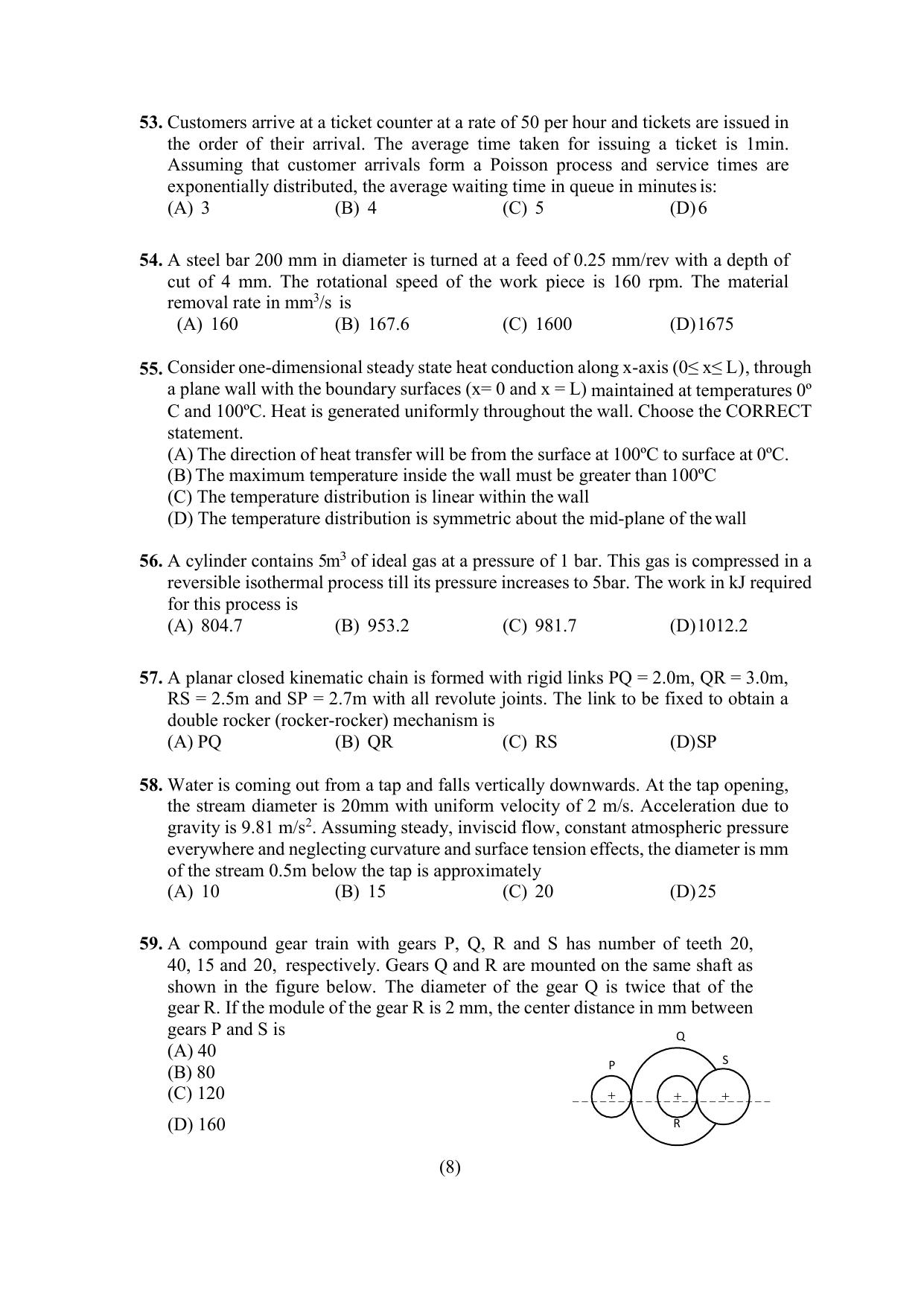 PU CET PG 2021 Question Paper - Page 327