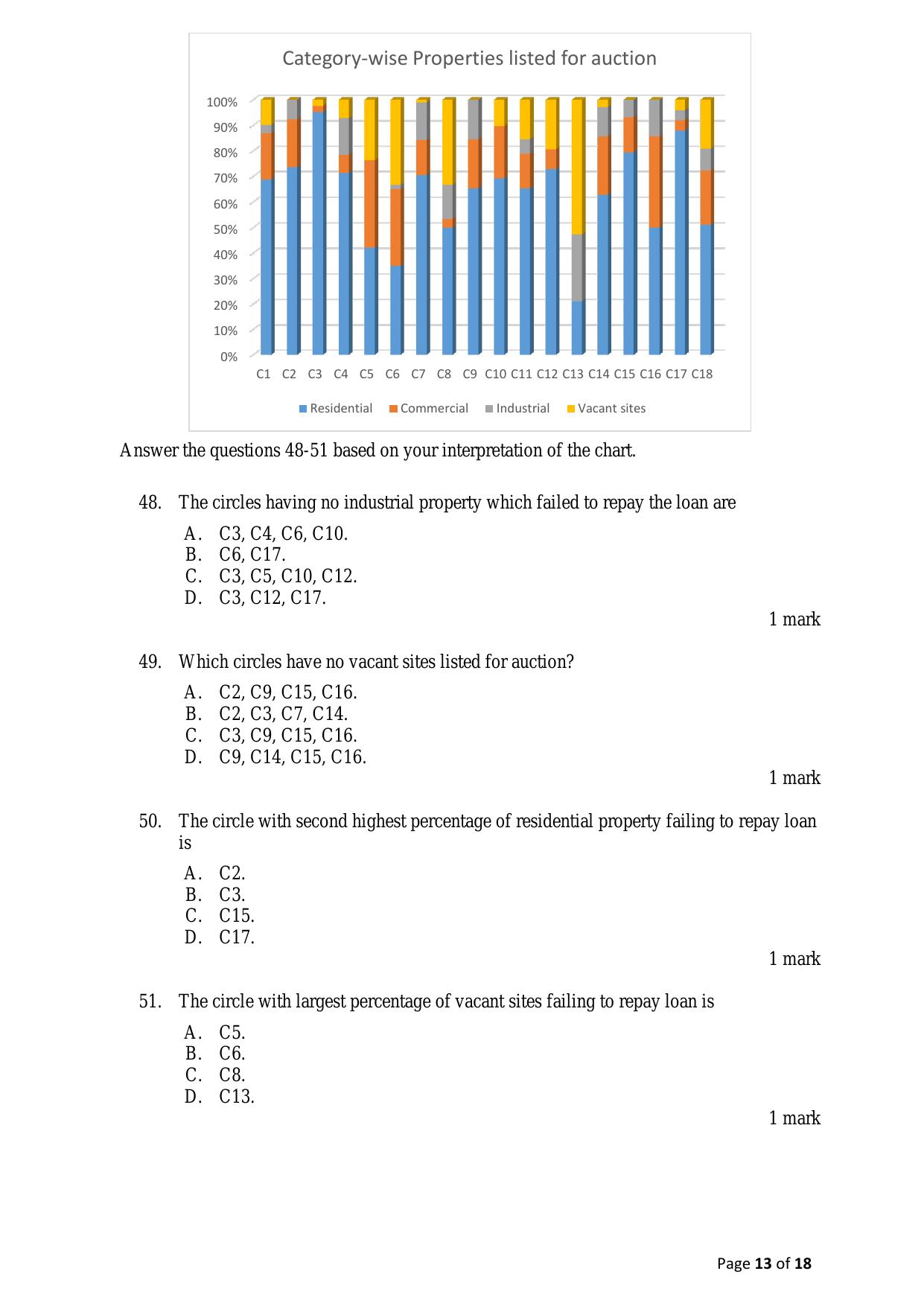 ACET November 2022 Question Papers - Page 13