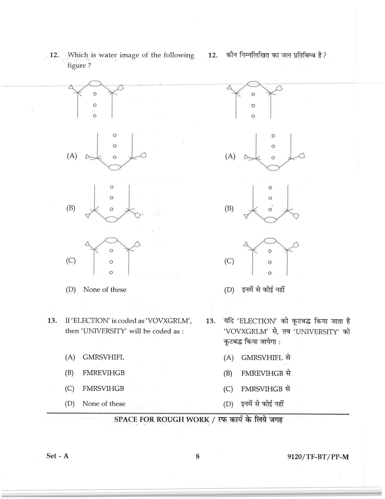 CG Pre B.Ed 2019 Question Paper - Page 8