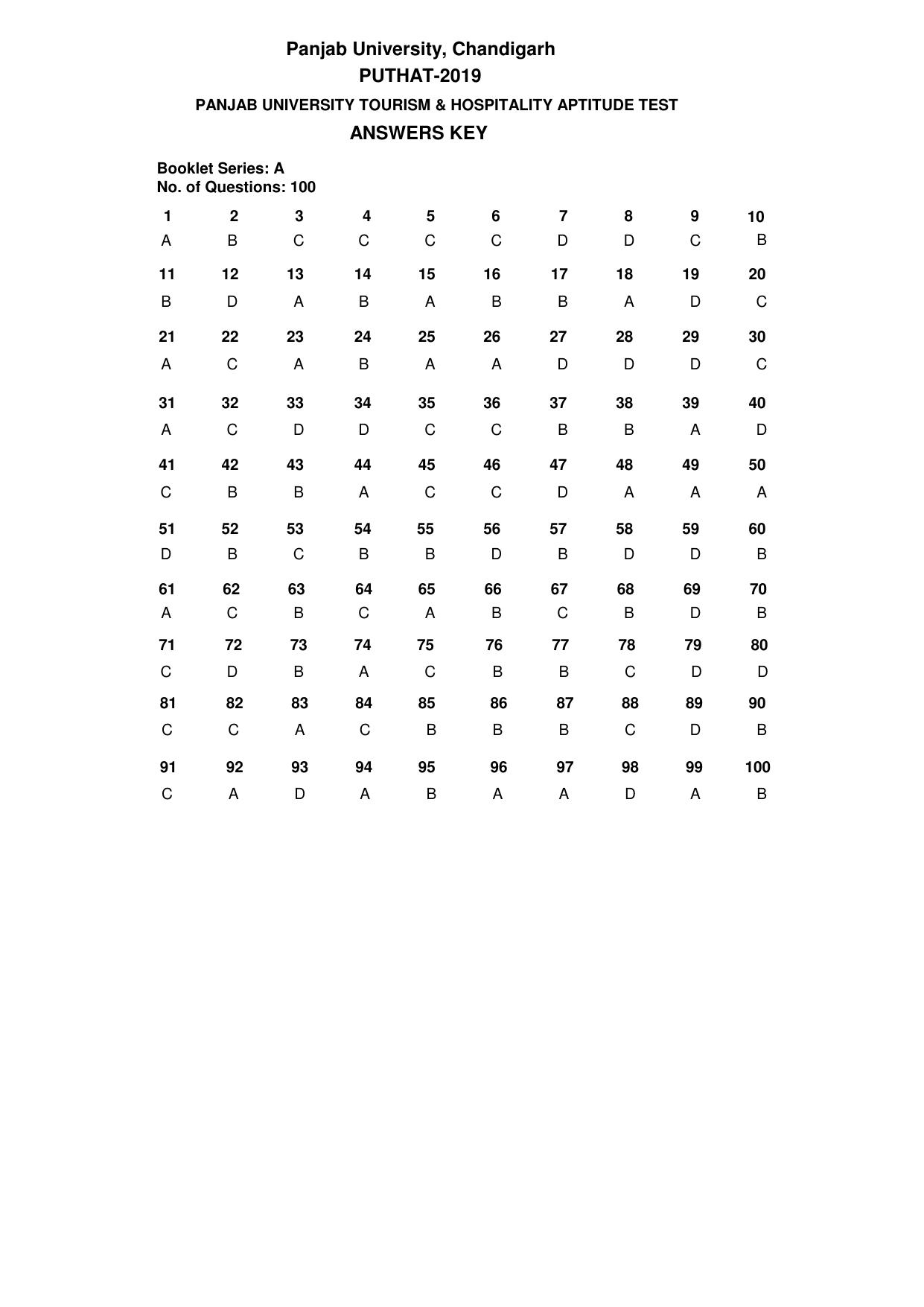 PUTHAT 2019 Answer Key - Page 1